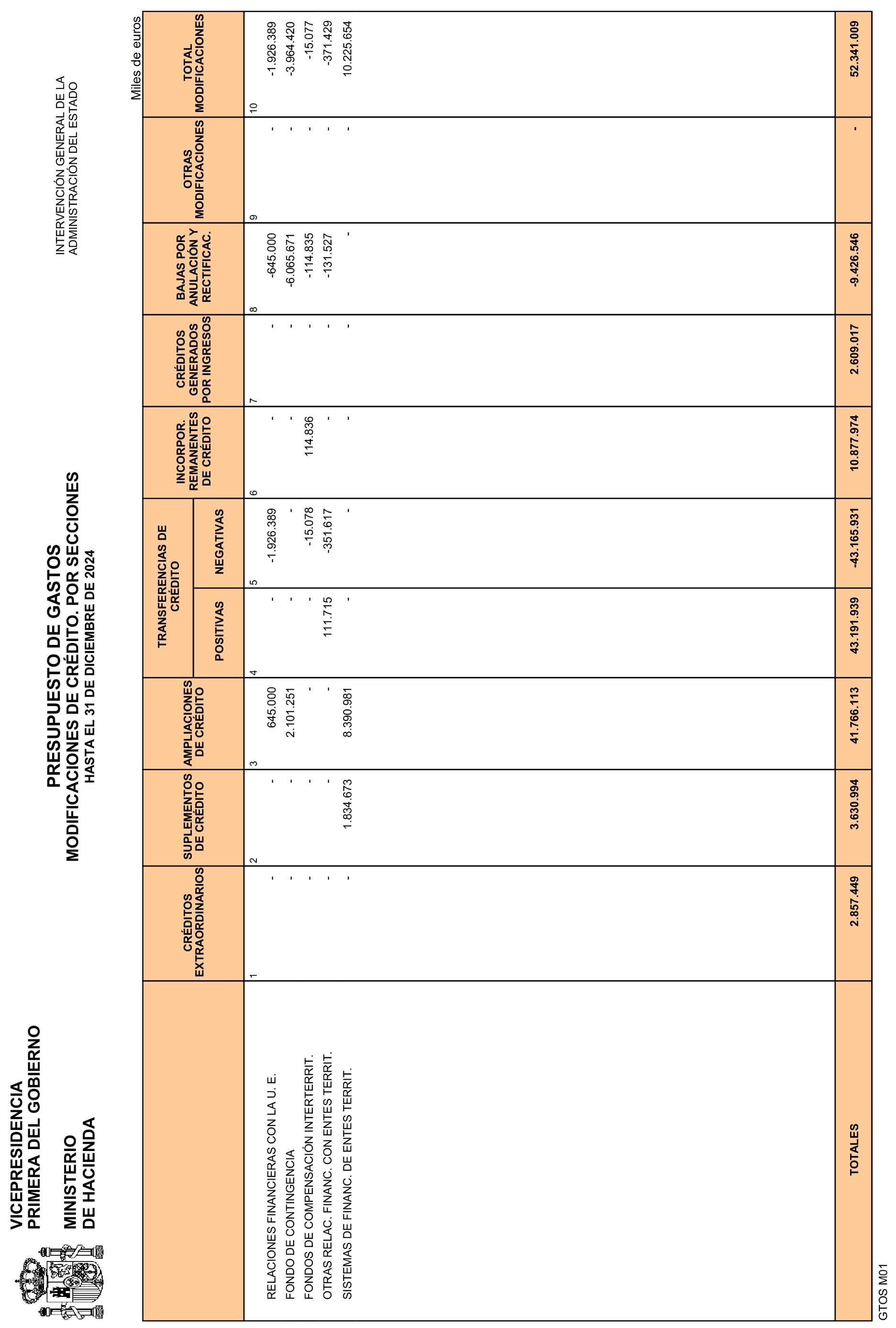 Imagen: /datos/imagenes/disp/2025/85/7077_15536336_11.png