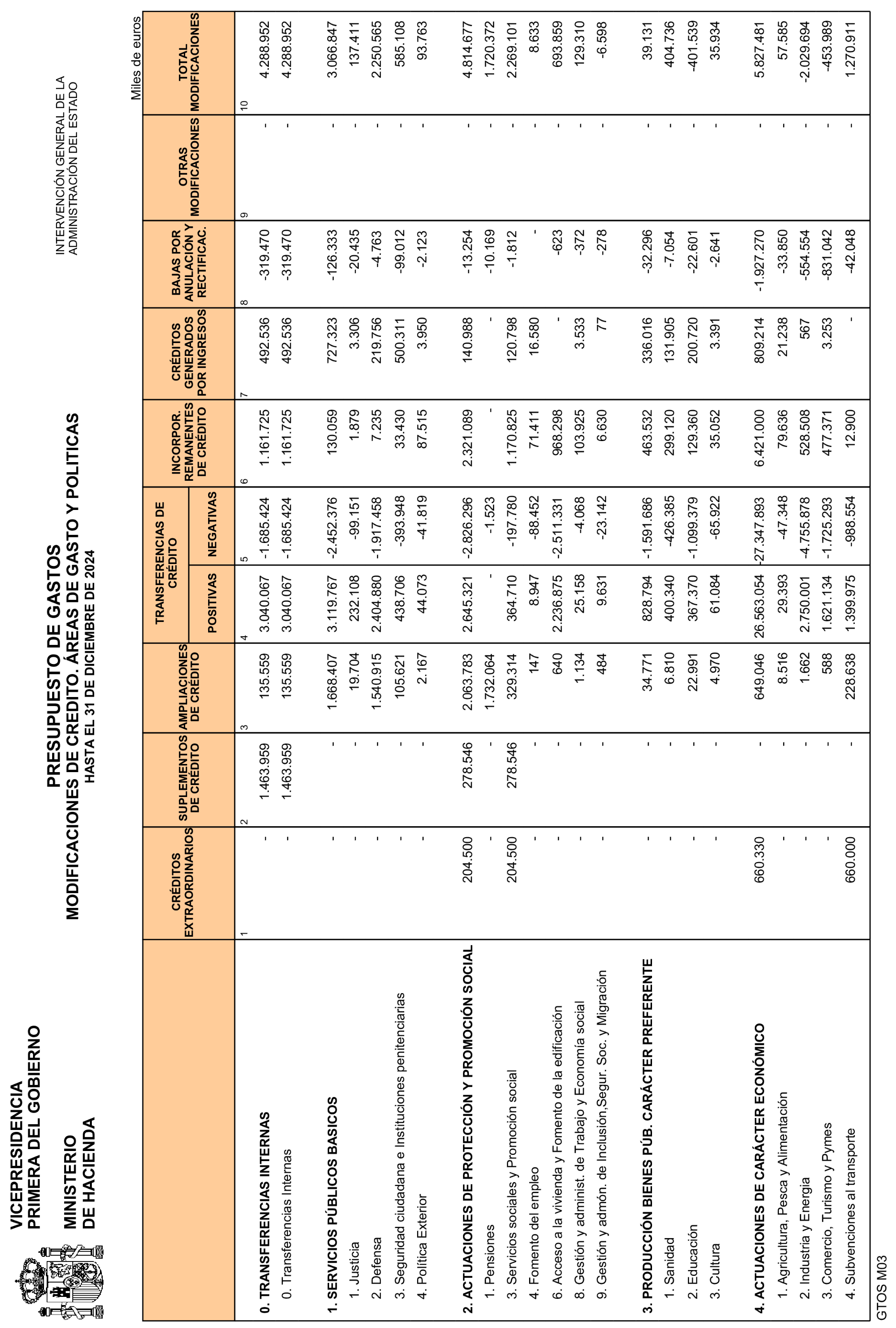 Imagen: /datos/imagenes/disp/2025/85/7077_15536336_12.png