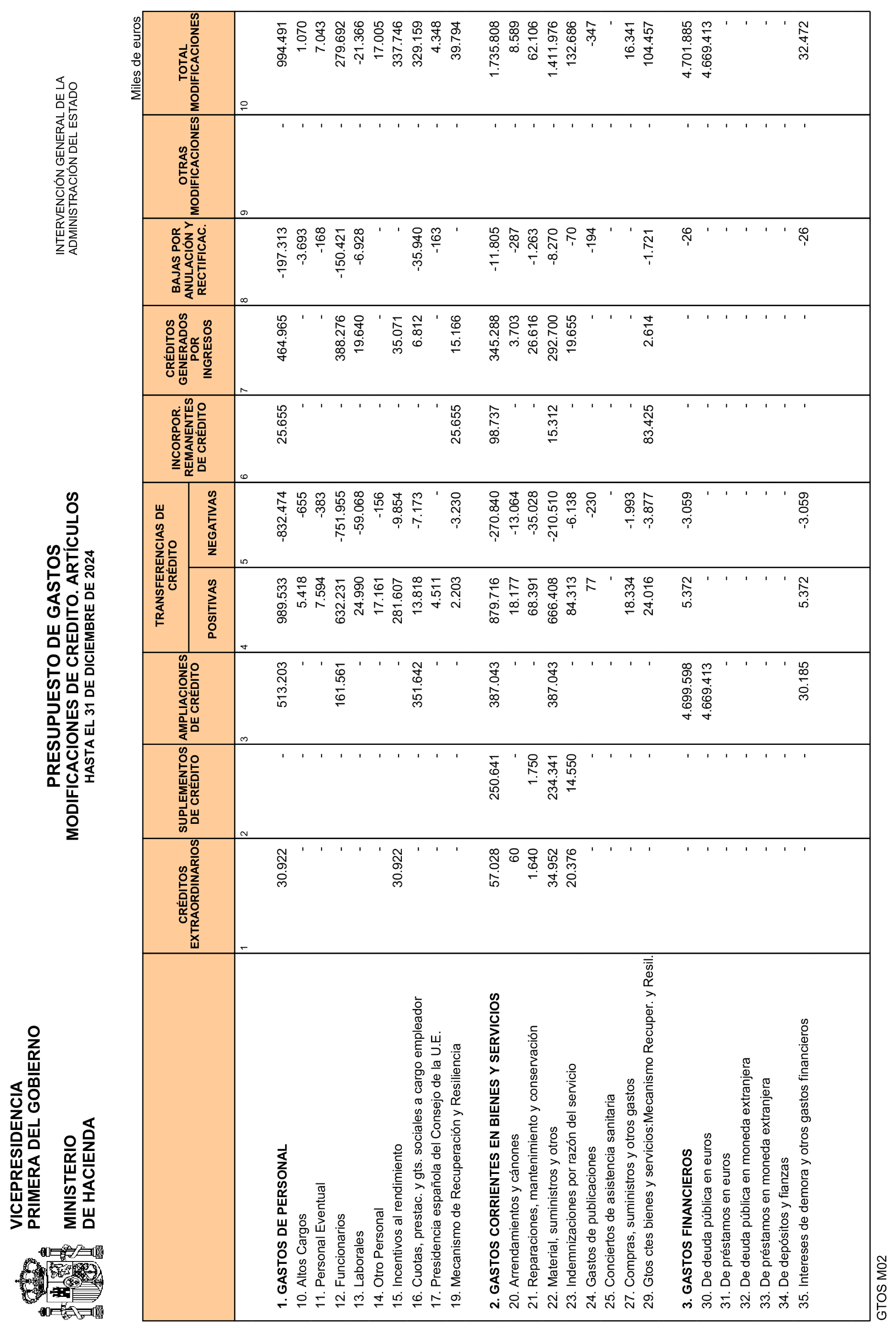 Imagen: /datos/imagenes/disp/2025/85/7077_15536336_14.png