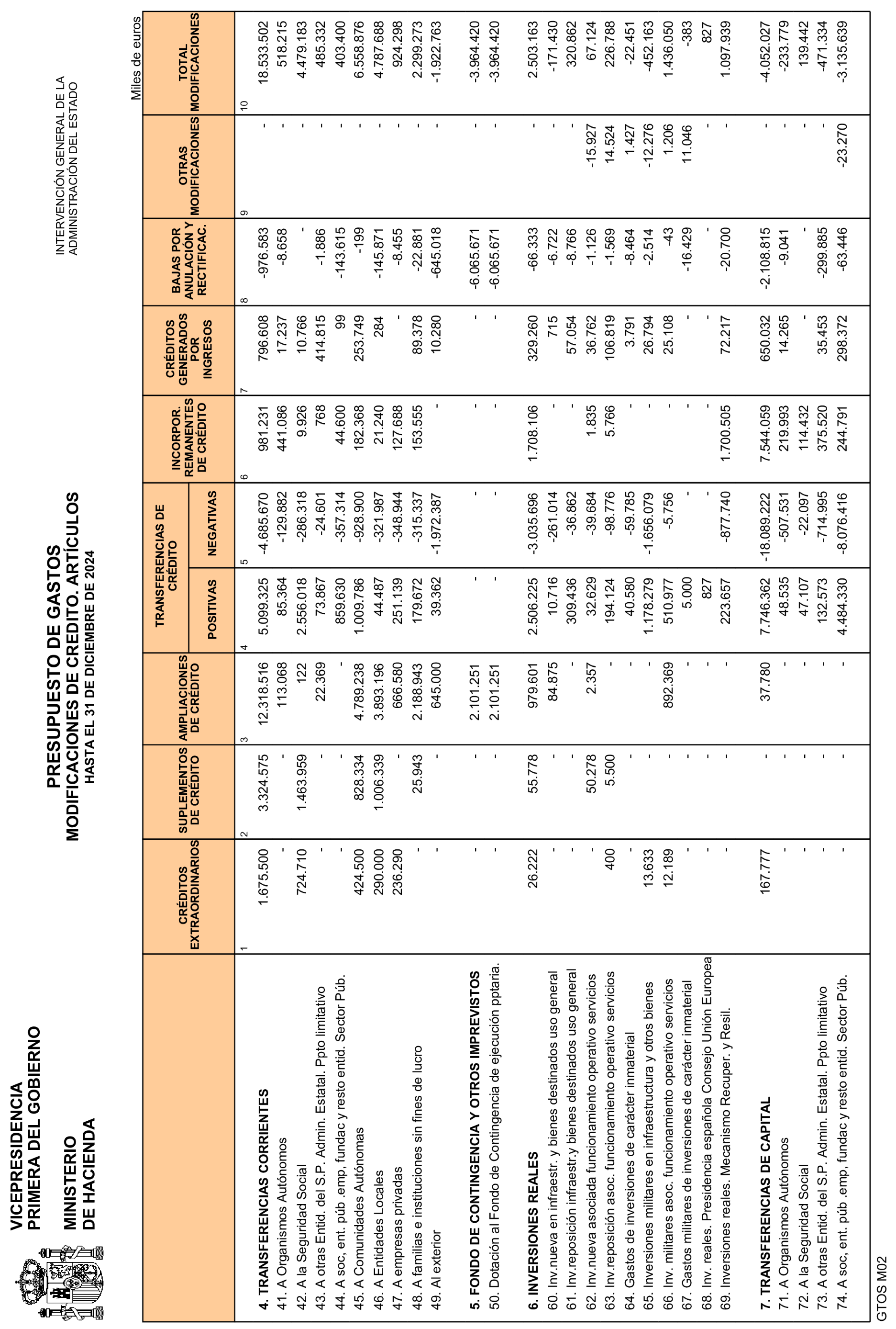 Imagen: /datos/imagenes/disp/2025/85/7077_15536336_15.png