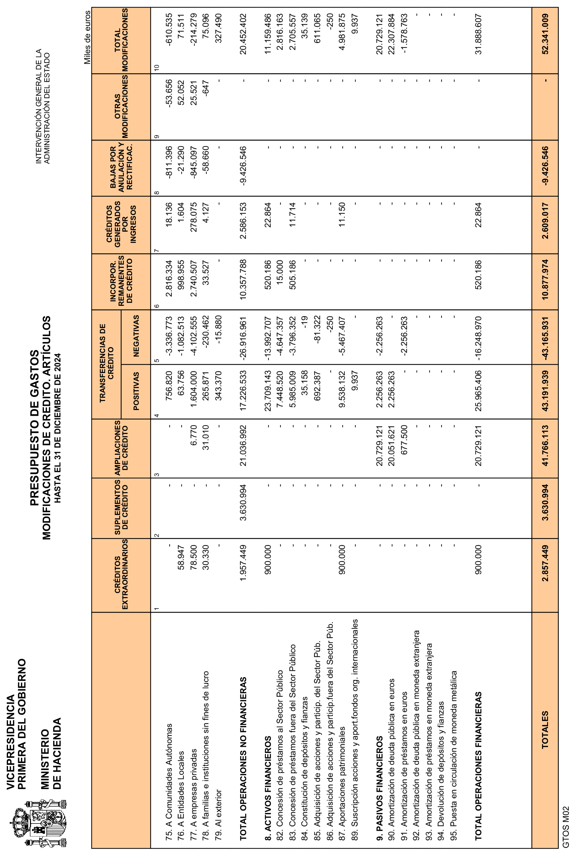 Imagen: /datos/imagenes/disp/2025/85/7077_15536336_16.png