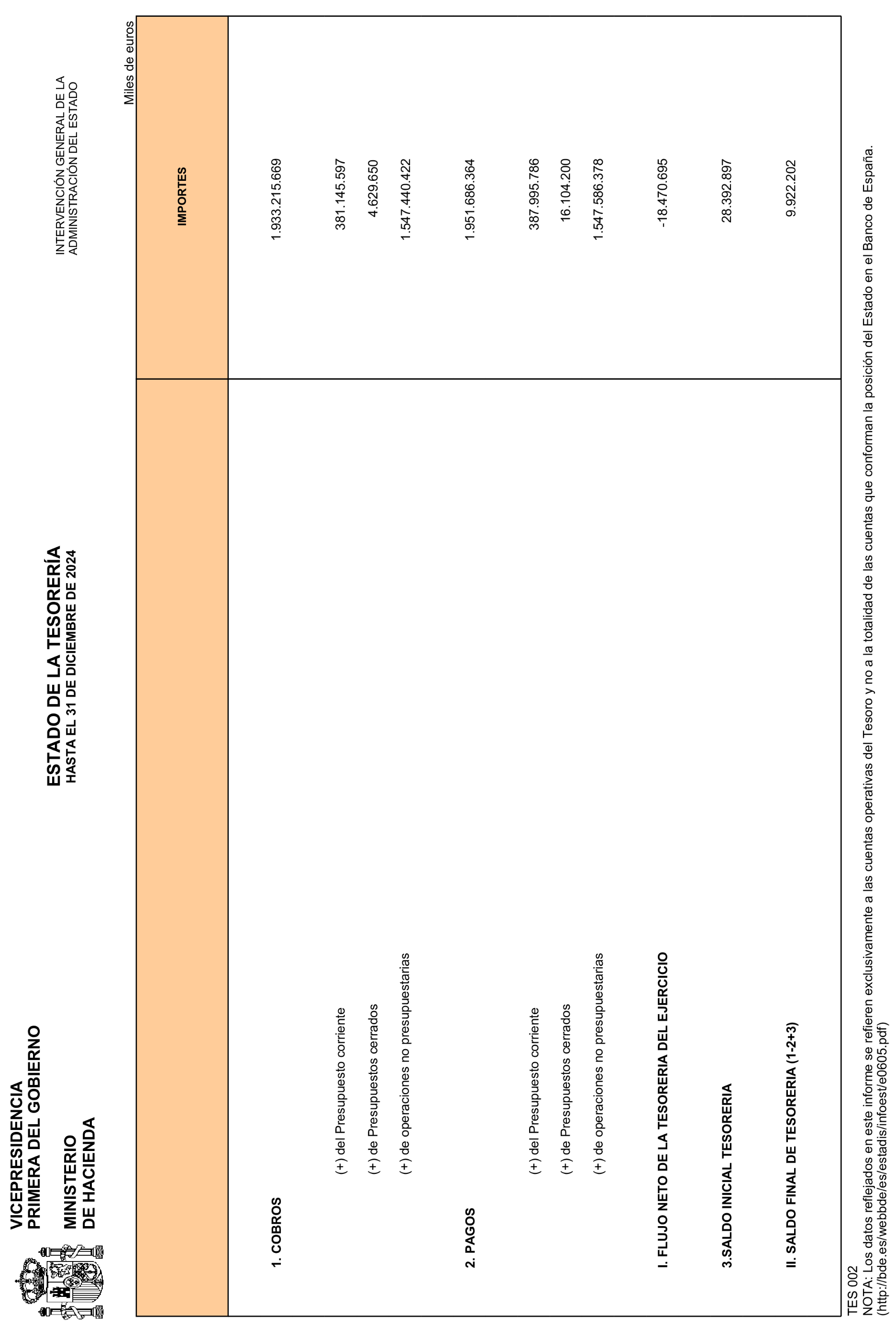 Imagen: /datos/imagenes/disp/2025/85/7077_15536336_2.png