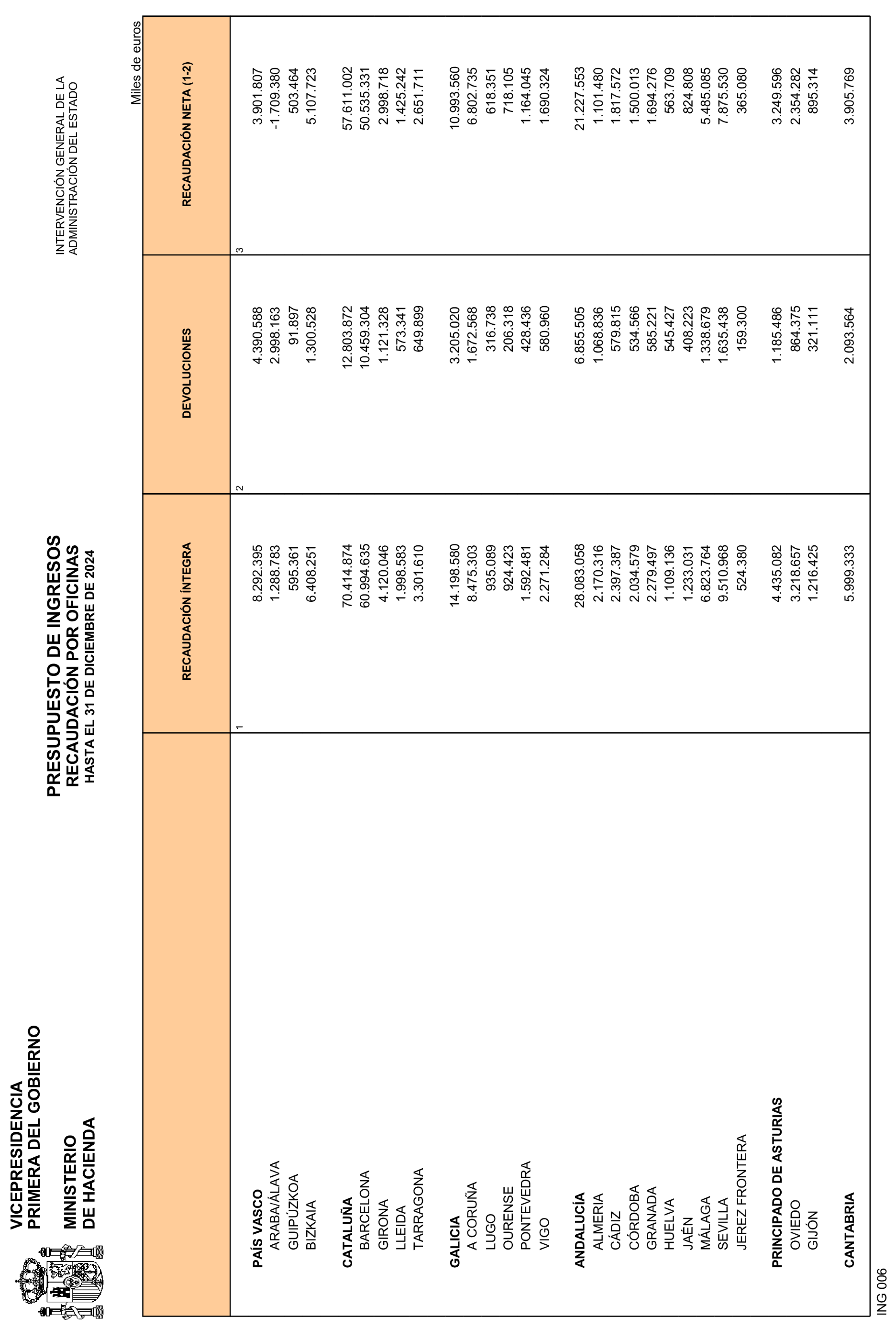 Imagen: /datos/imagenes/disp/2025/85/7077_15536336_21.png