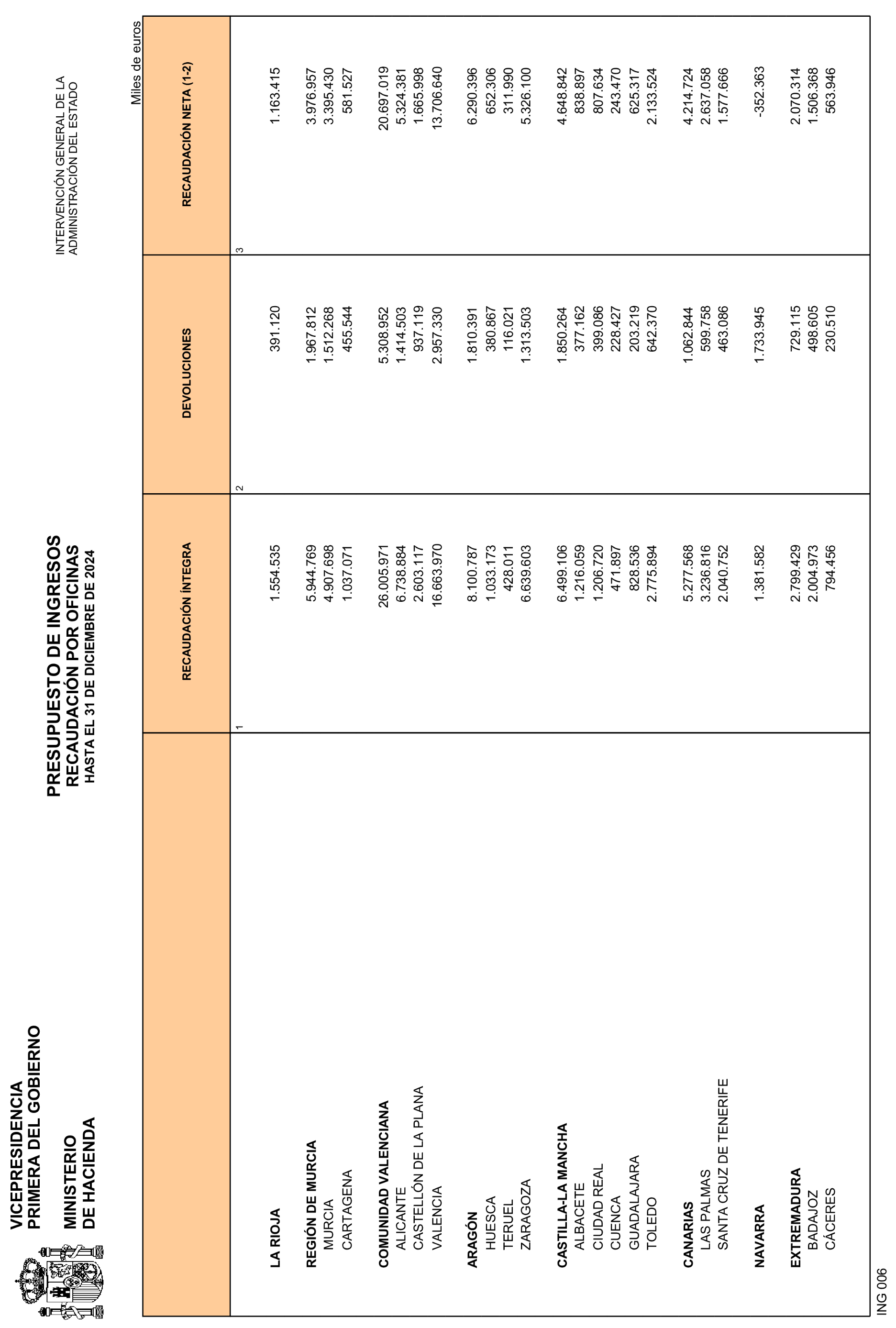 Imagen: /datos/imagenes/disp/2025/85/7077_15536336_22.png