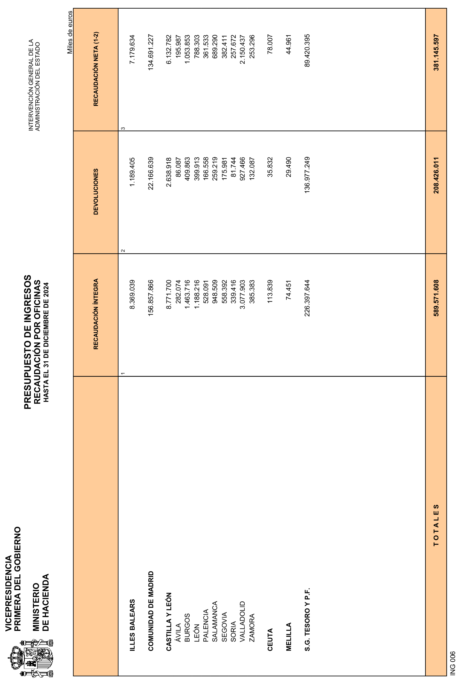 Imagen: /datos/imagenes/disp/2025/85/7077_15536336_23.png