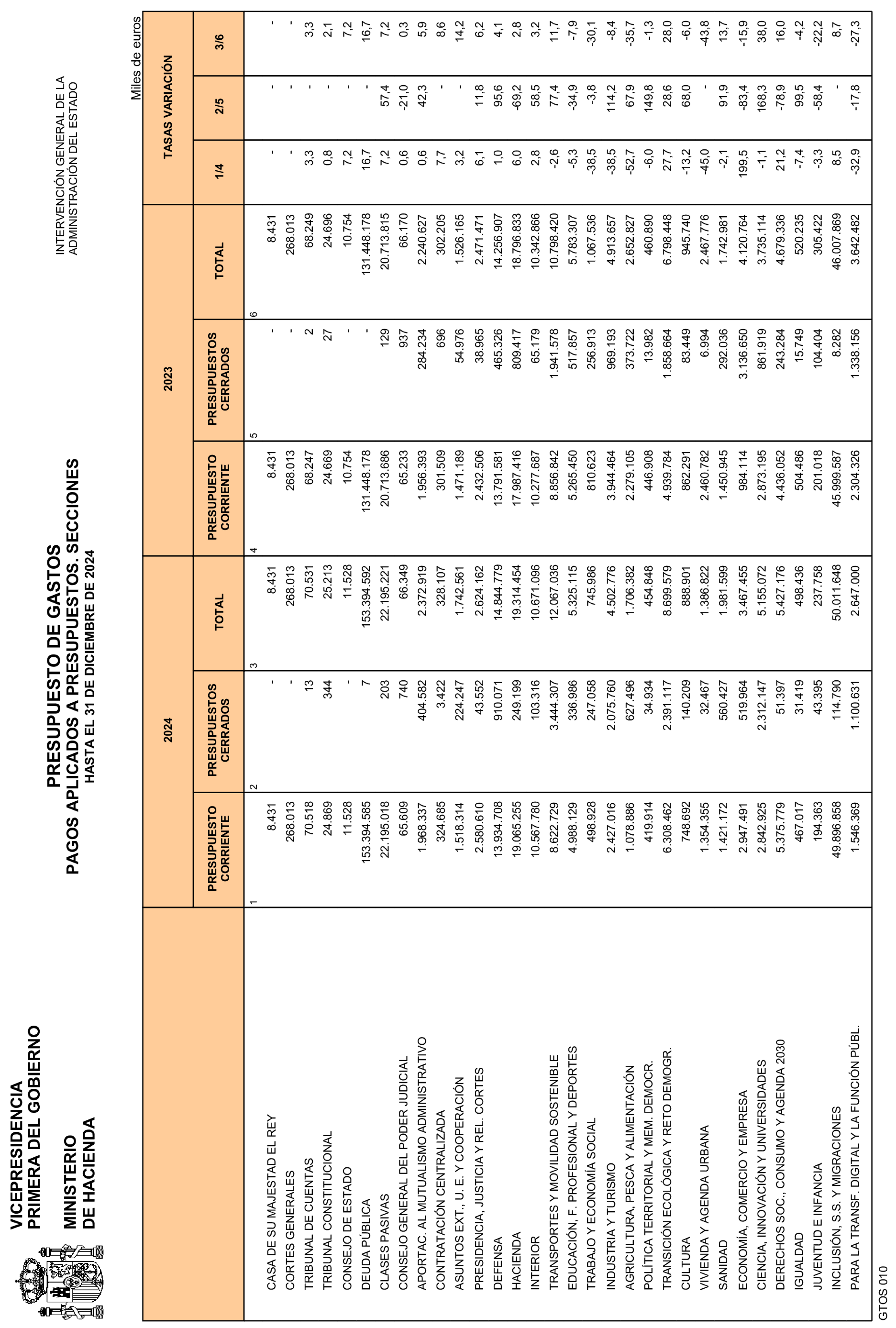 Imagen: /datos/imagenes/disp/2025/85/7077_15536336_24.png