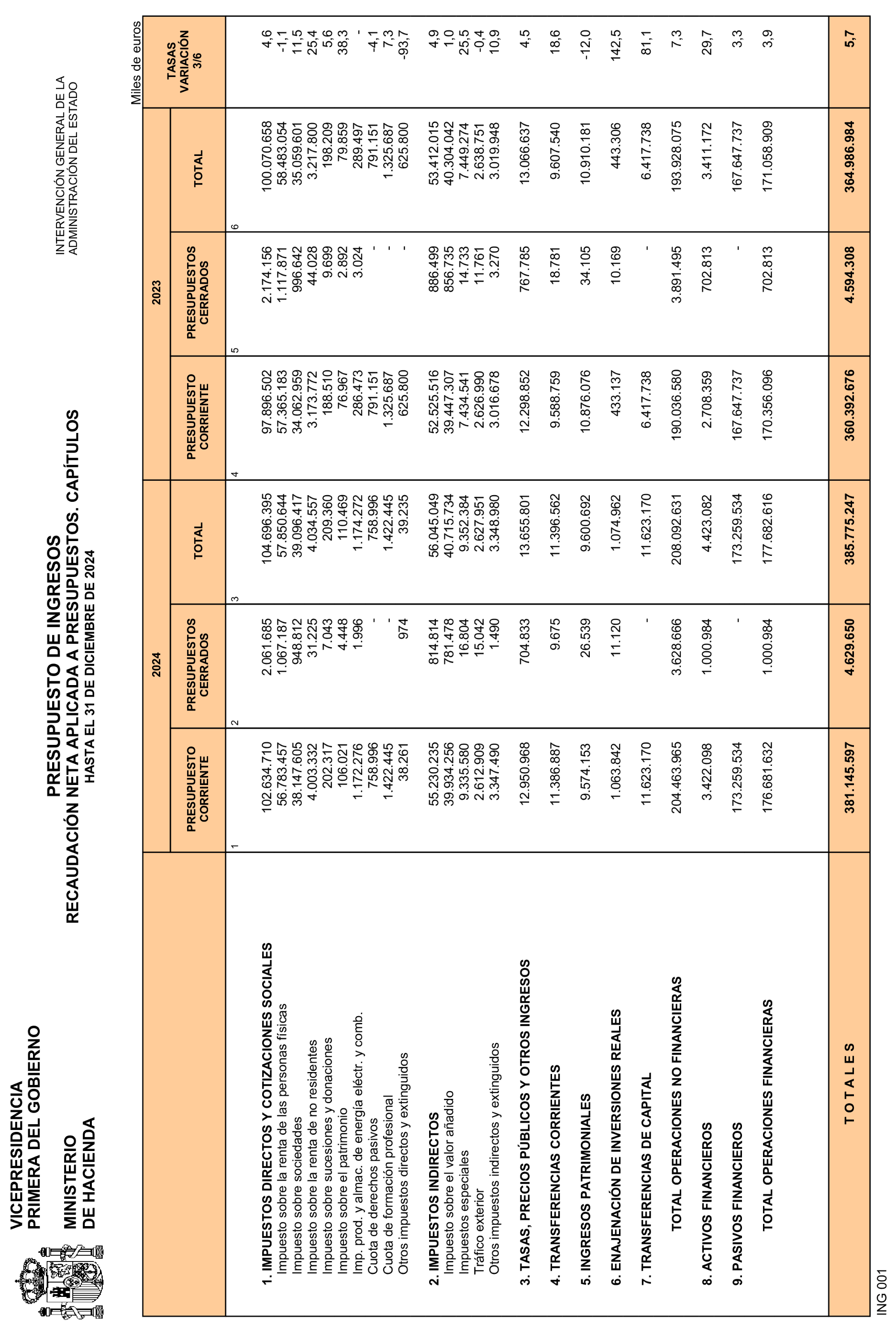 Imagen: /datos/imagenes/disp/2025/85/7077_15536336_26.png