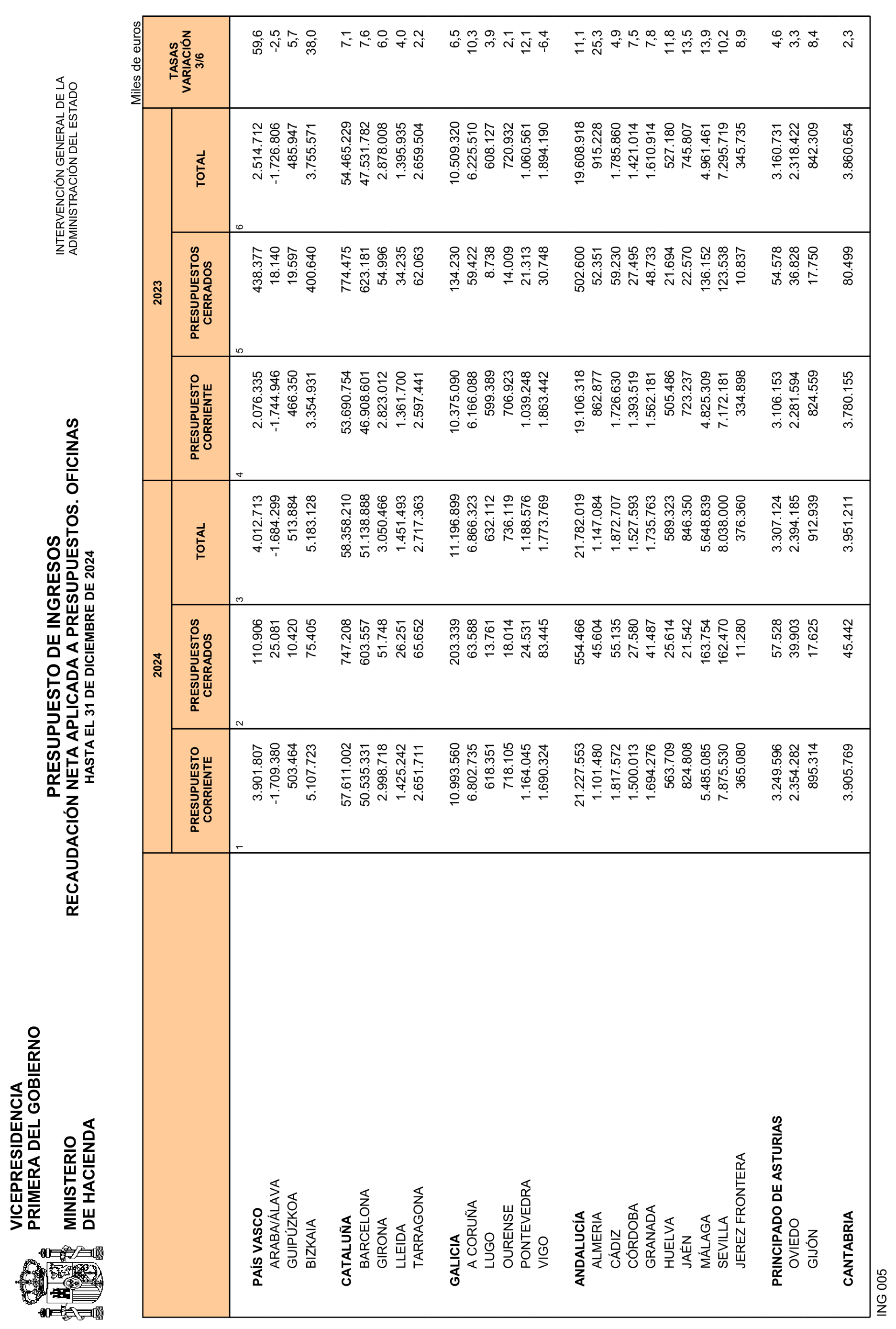 Imagen: /datos/imagenes/disp/2025/85/7077_15536336_27.png