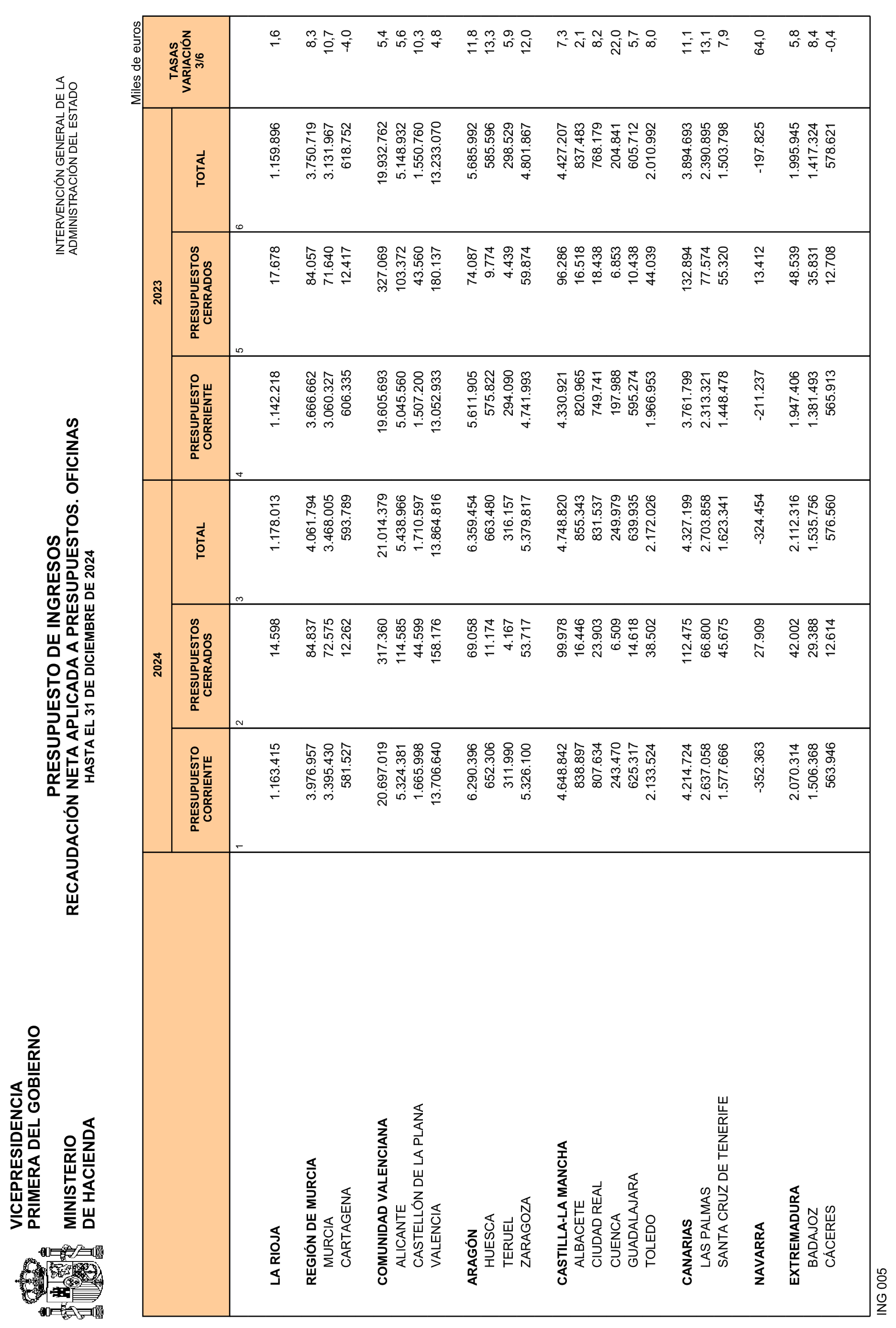 Imagen: /datos/imagenes/disp/2025/85/7077_15536336_28.png
