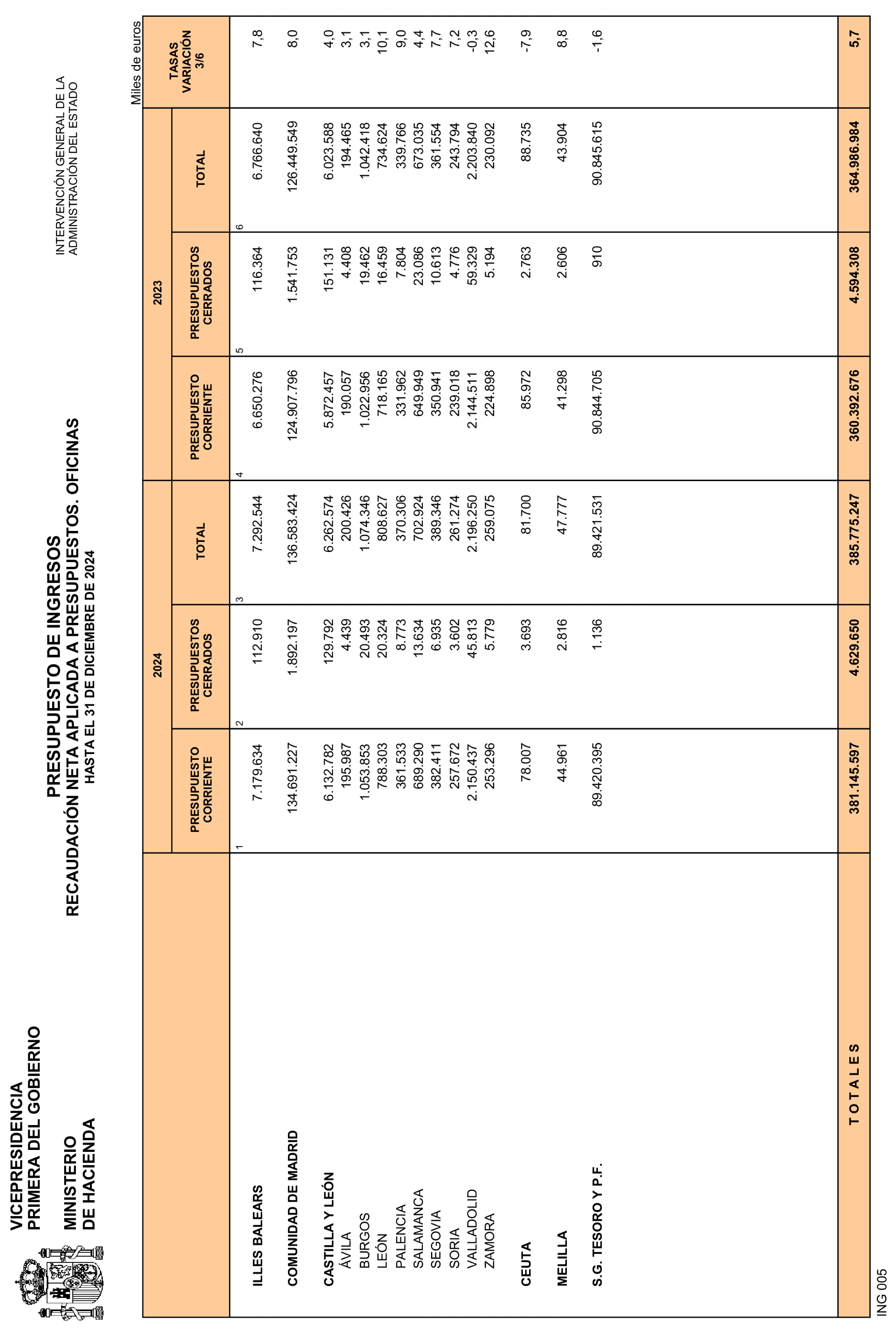 Imagen: /datos/imagenes/disp/2025/85/7077_15536336_29.png