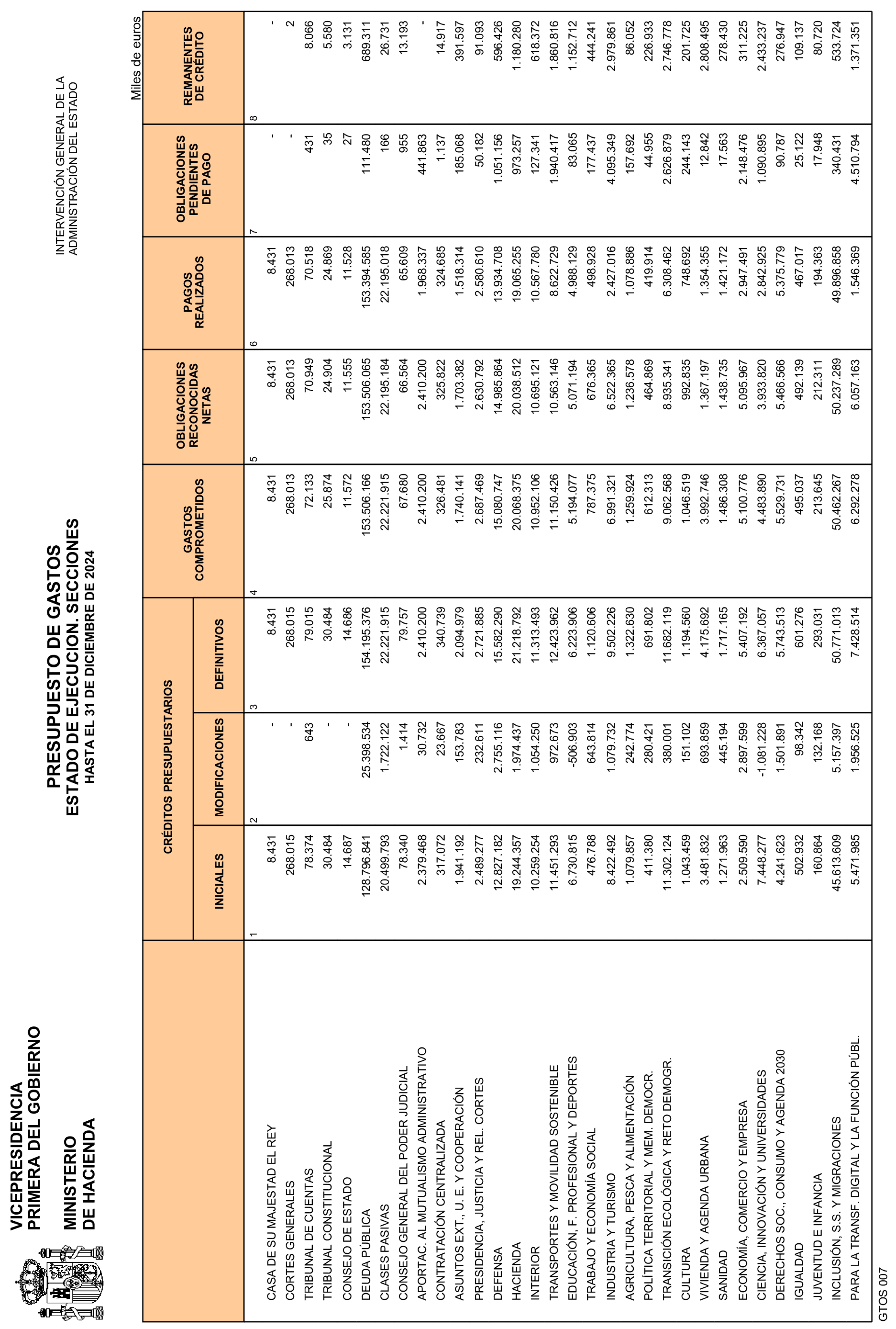 Imagen: /datos/imagenes/disp/2025/85/7077_15536336_3.png