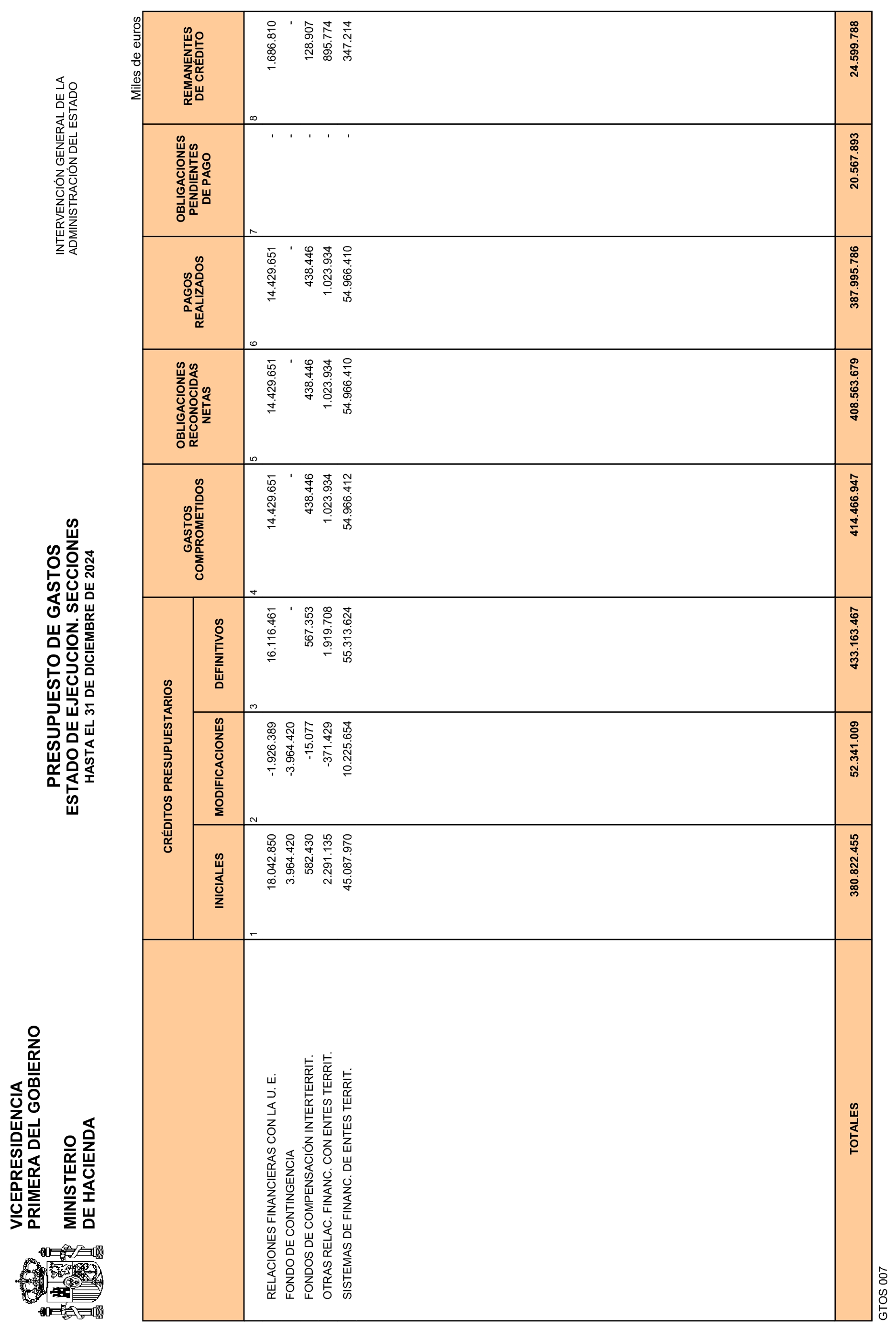 Imagen: /datos/imagenes/disp/2025/85/7077_15536336_4.png