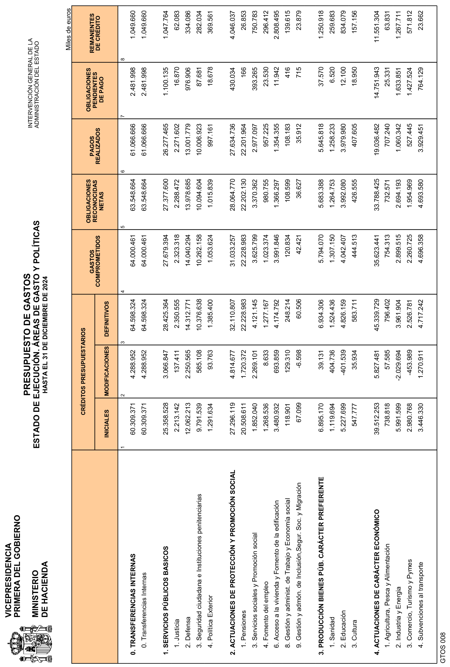 Imagen: /datos/imagenes/disp/2025/85/7077_15536336_5.png