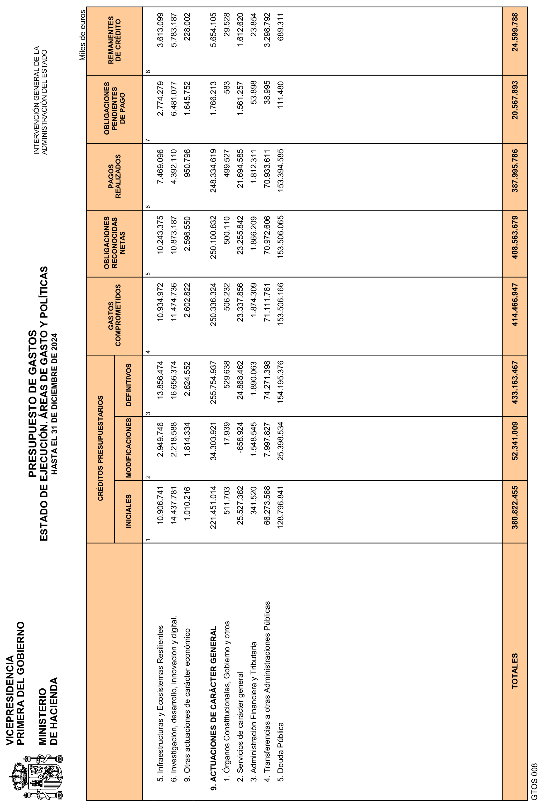 Imagen: /datos/imagenes/disp/2025/85/7077_15536336_6.png