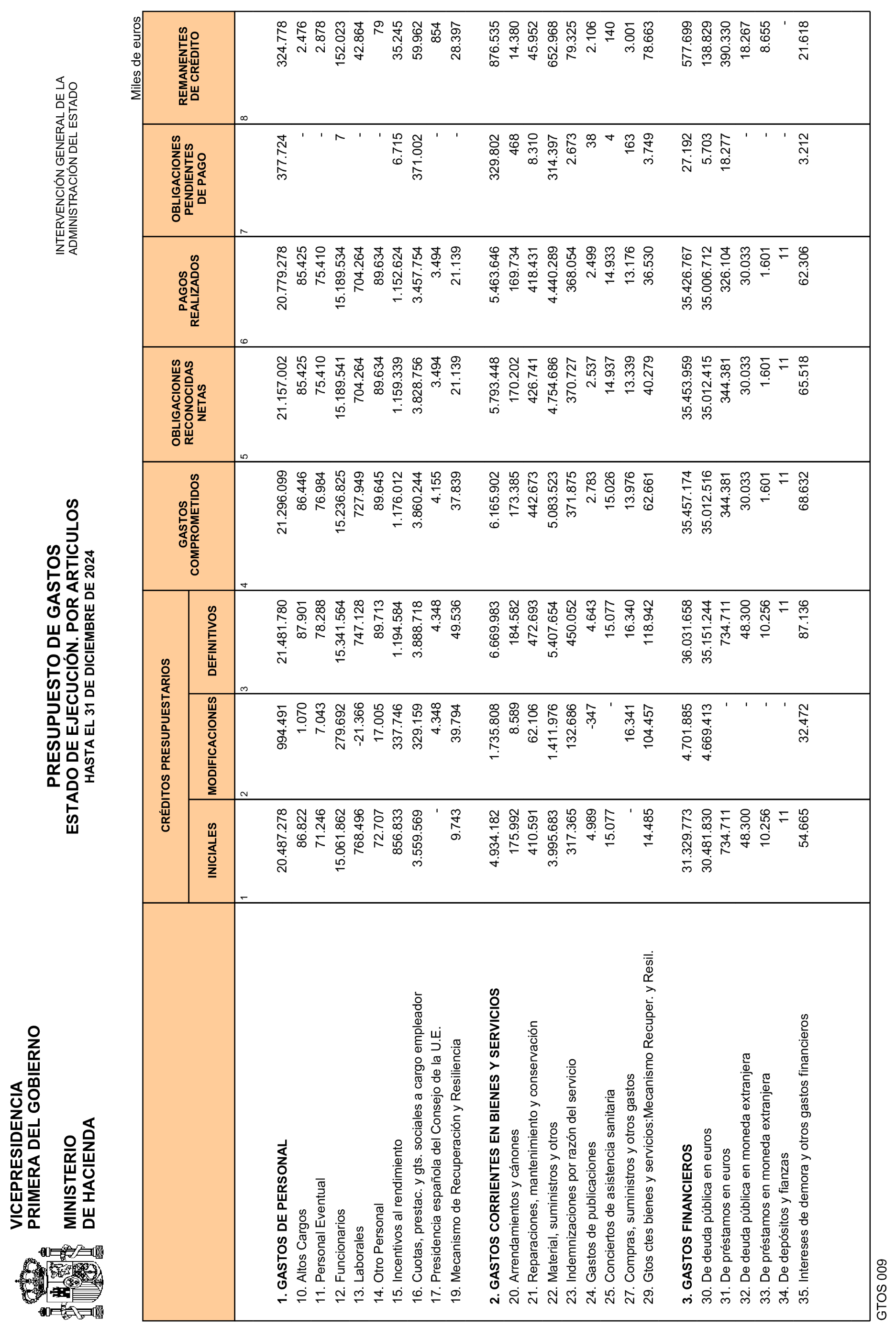 Imagen: /datos/imagenes/disp/2025/85/7077_15536336_7.png