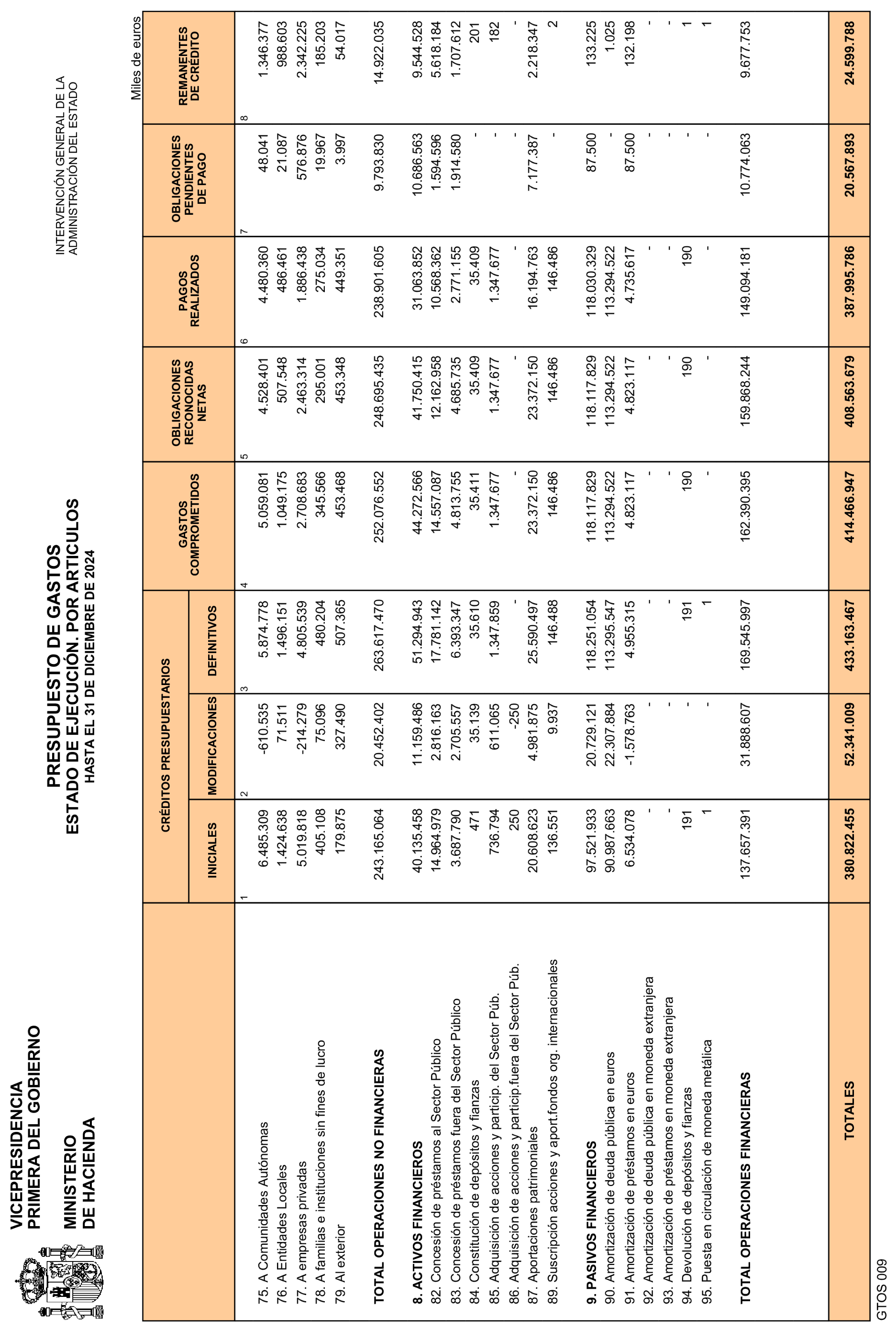 Imagen: /datos/imagenes/disp/2025/85/7077_15536336_9.png