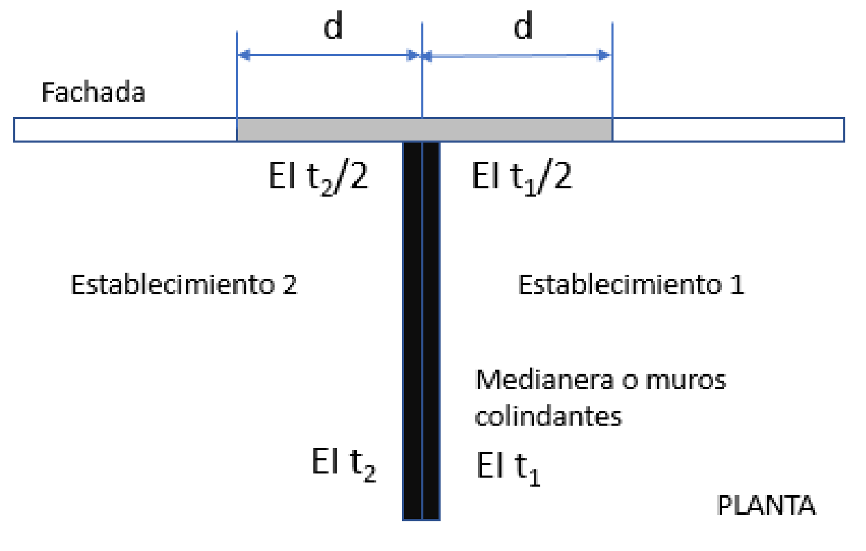 Imagen: /datos/imagenes/disp/2025/87/7190_15401209_17.png