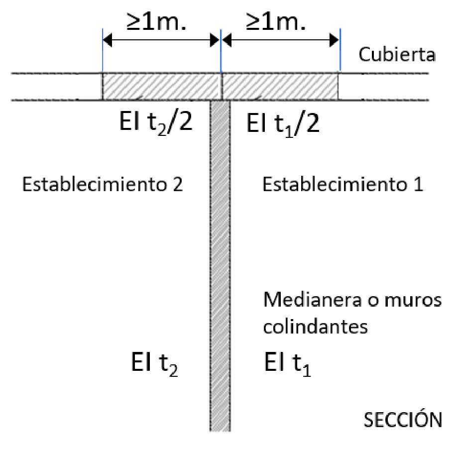Imagen: /datos/imagenes/disp/2025/87/7190_15401209_24.png