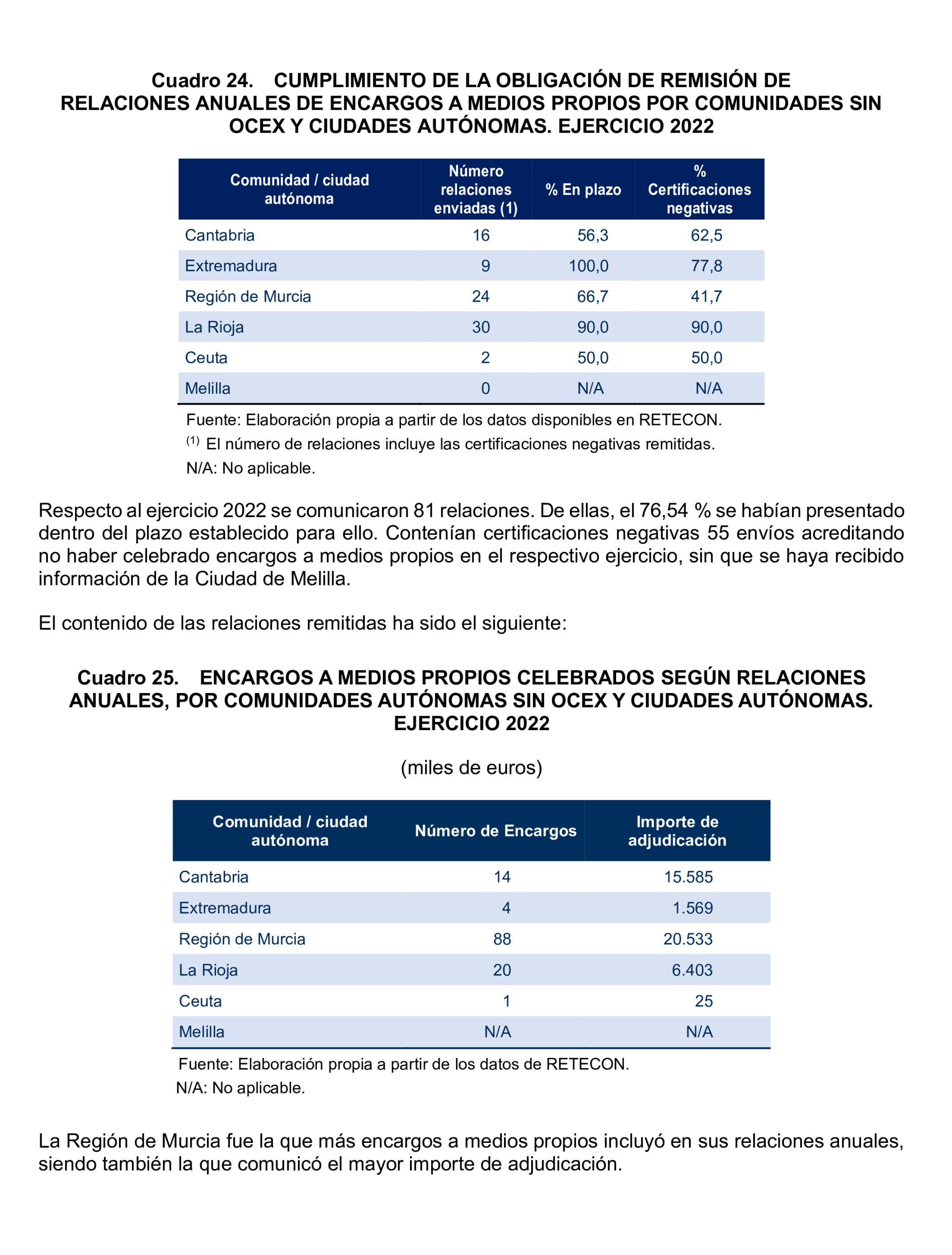 Imagen: /datos/imagenes/disp/2026/153/13713_17153267_68.png