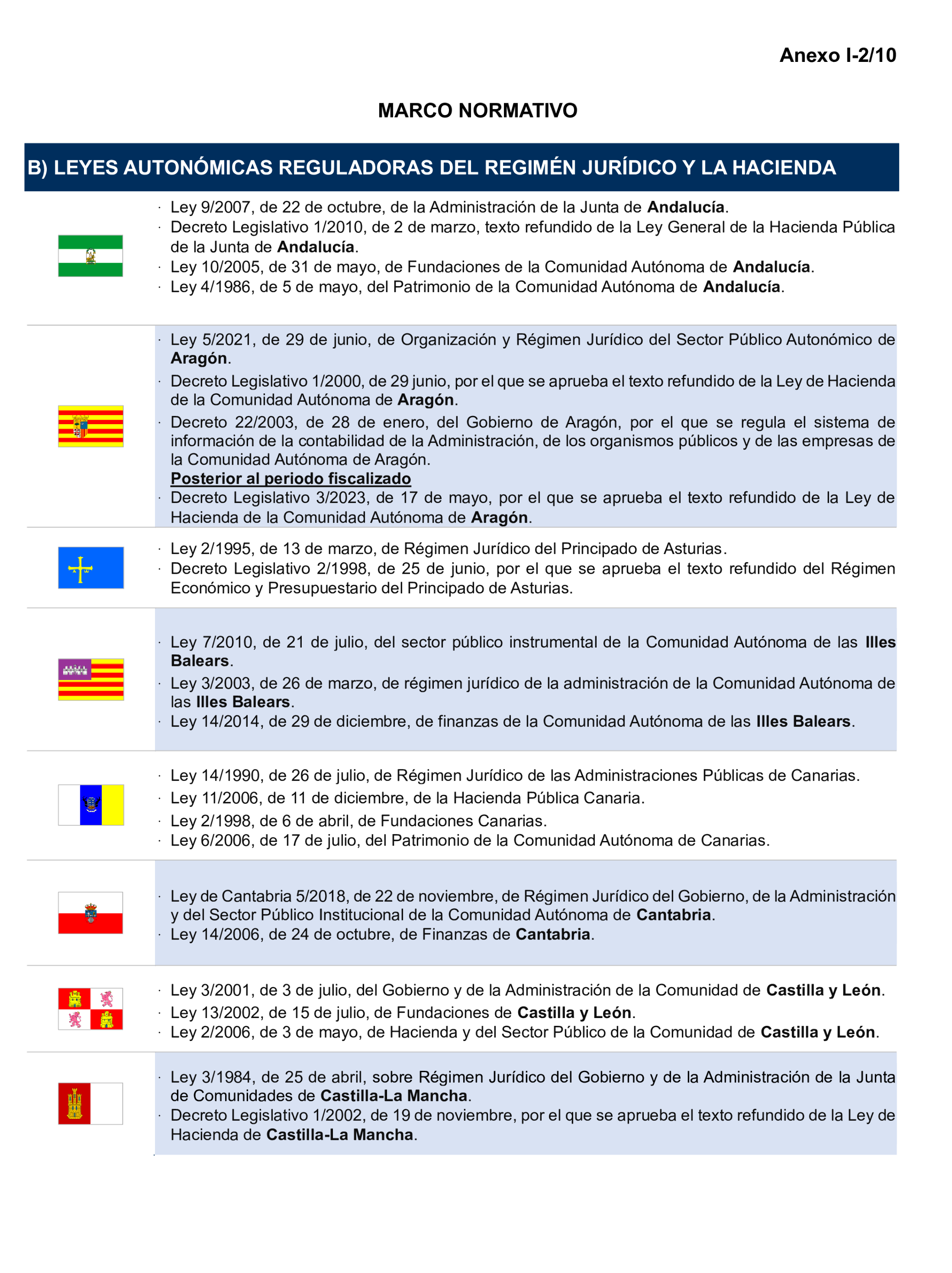Imagen: /datos/imagenes/disp/2026/153/13713_17153267_83.png