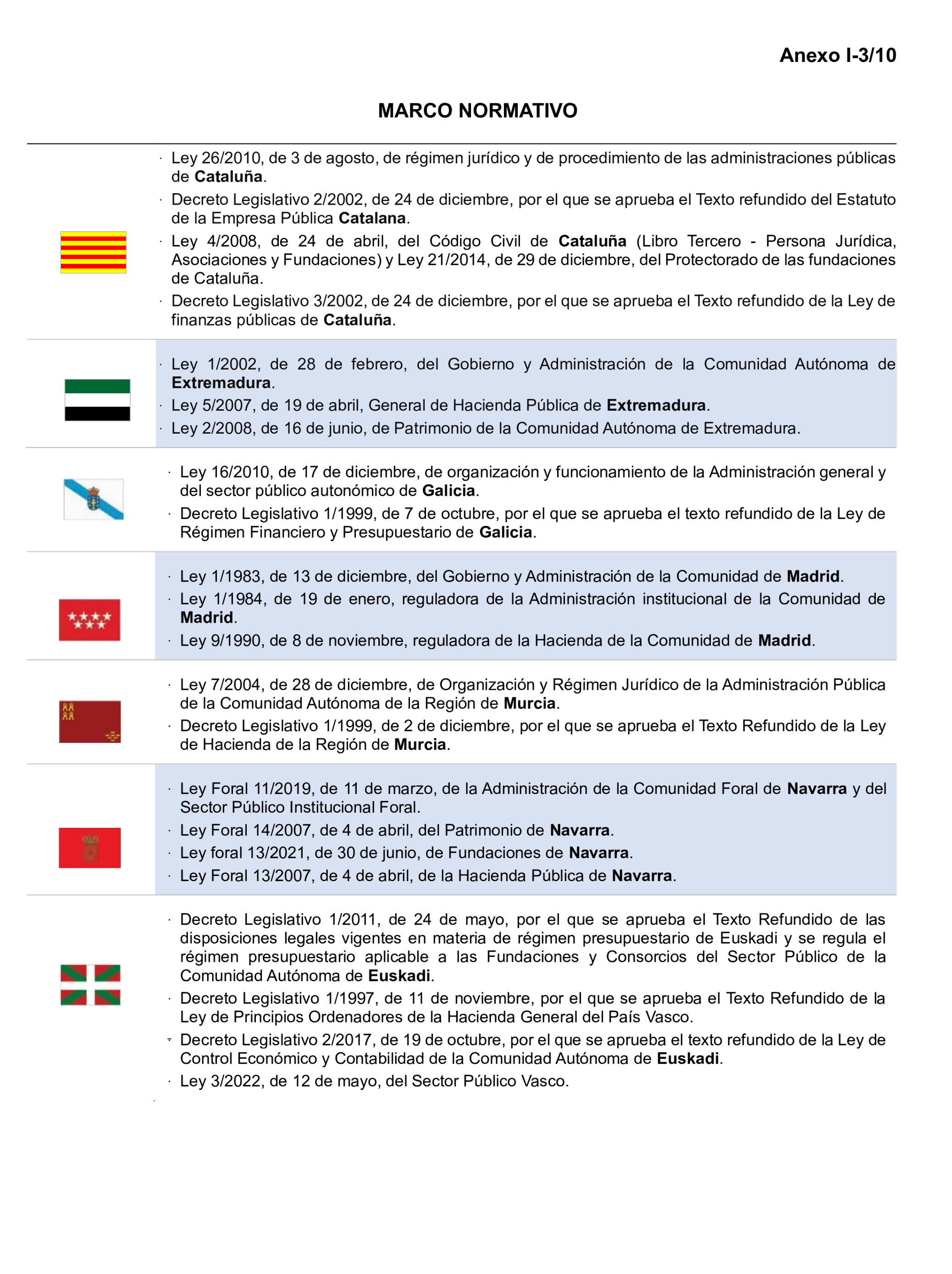 Imagen: /datos/imagenes/disp/2026/153/13713_17153267_84.png
