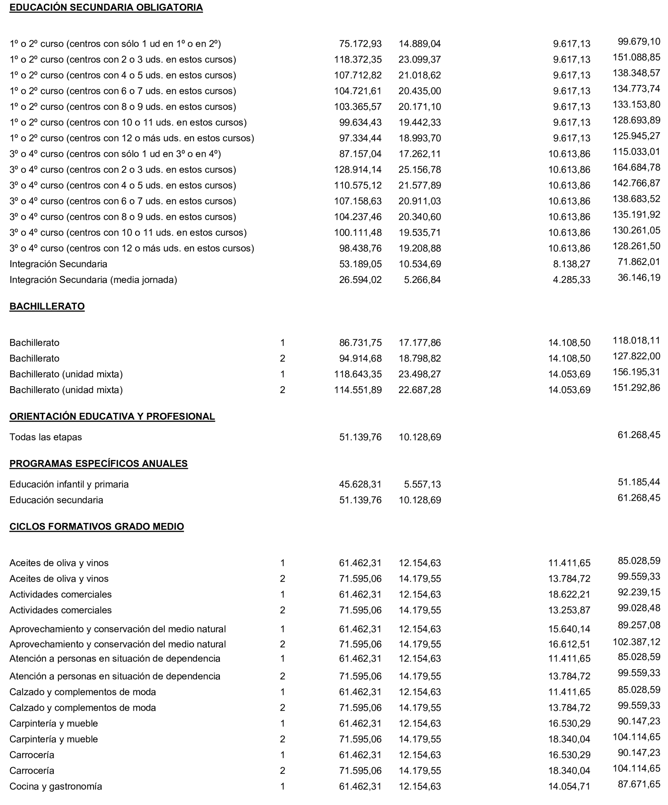 Imagen: /datos/imagenes/disp/2026/230/19330_17439687_2.png