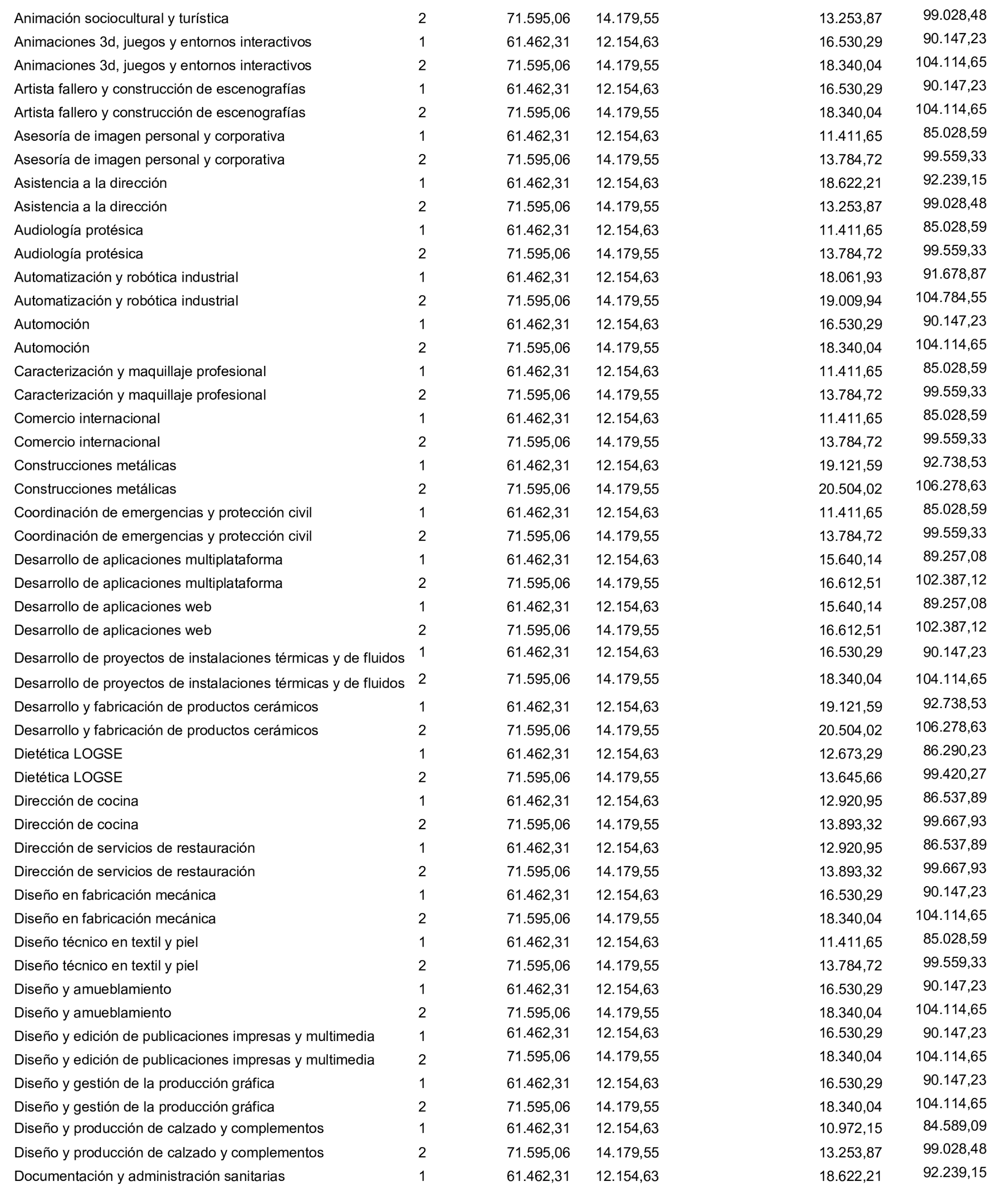 Imagen: /datos/imagenes/disp/2026/230/19330_17439687_5.png