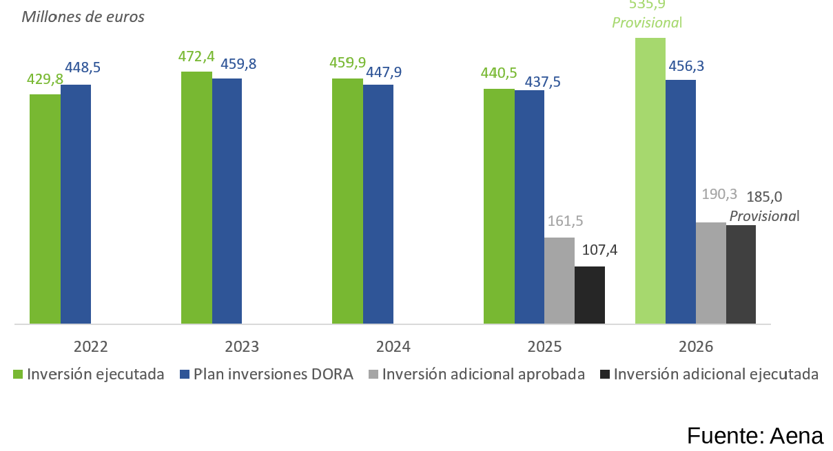 Imagen: /datos/imagenes/disp/2026/232/19507_17463061_5.png
