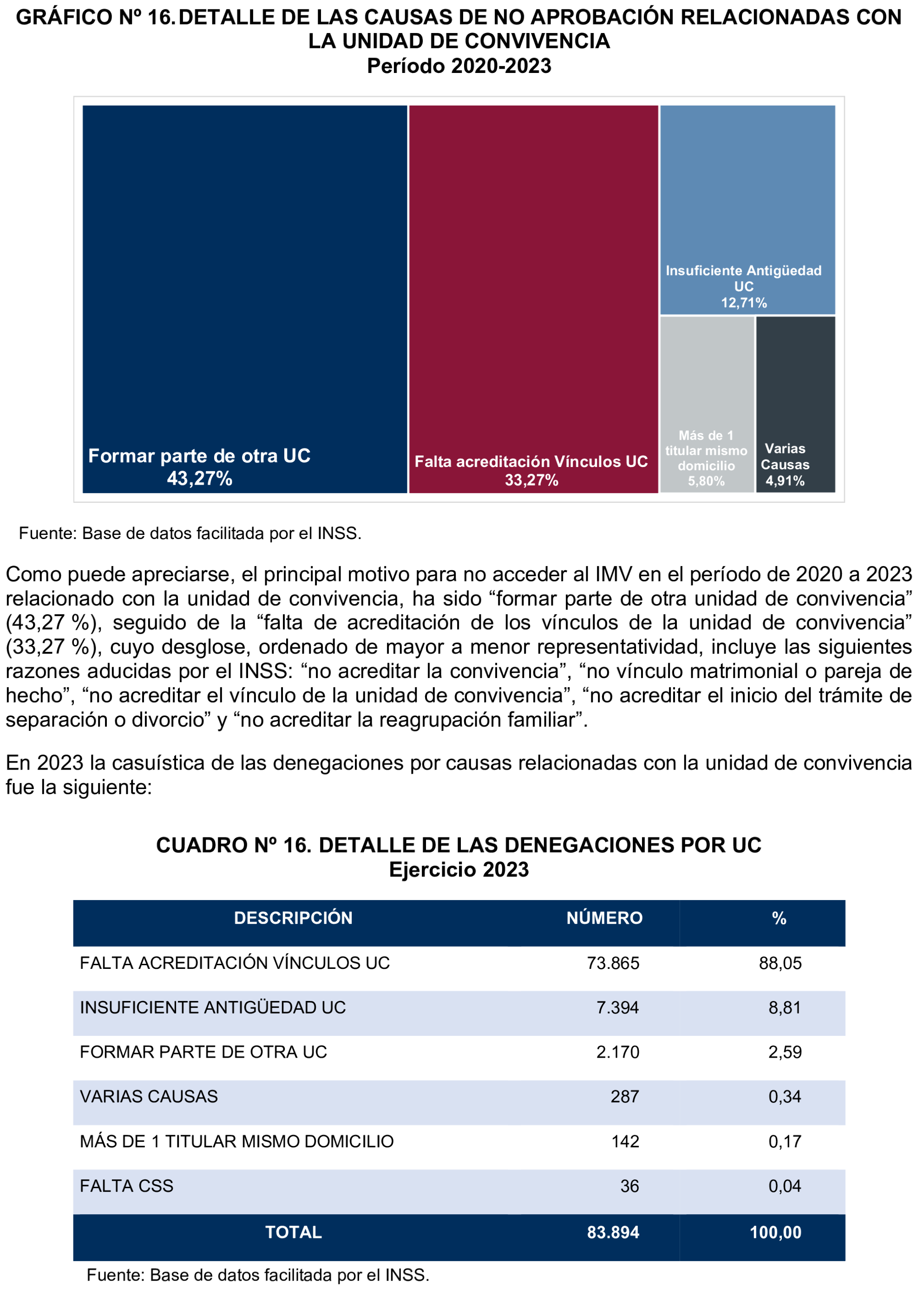 Imagen: /datos/imagenes/disp/2026/248/20791_17504366_65.png