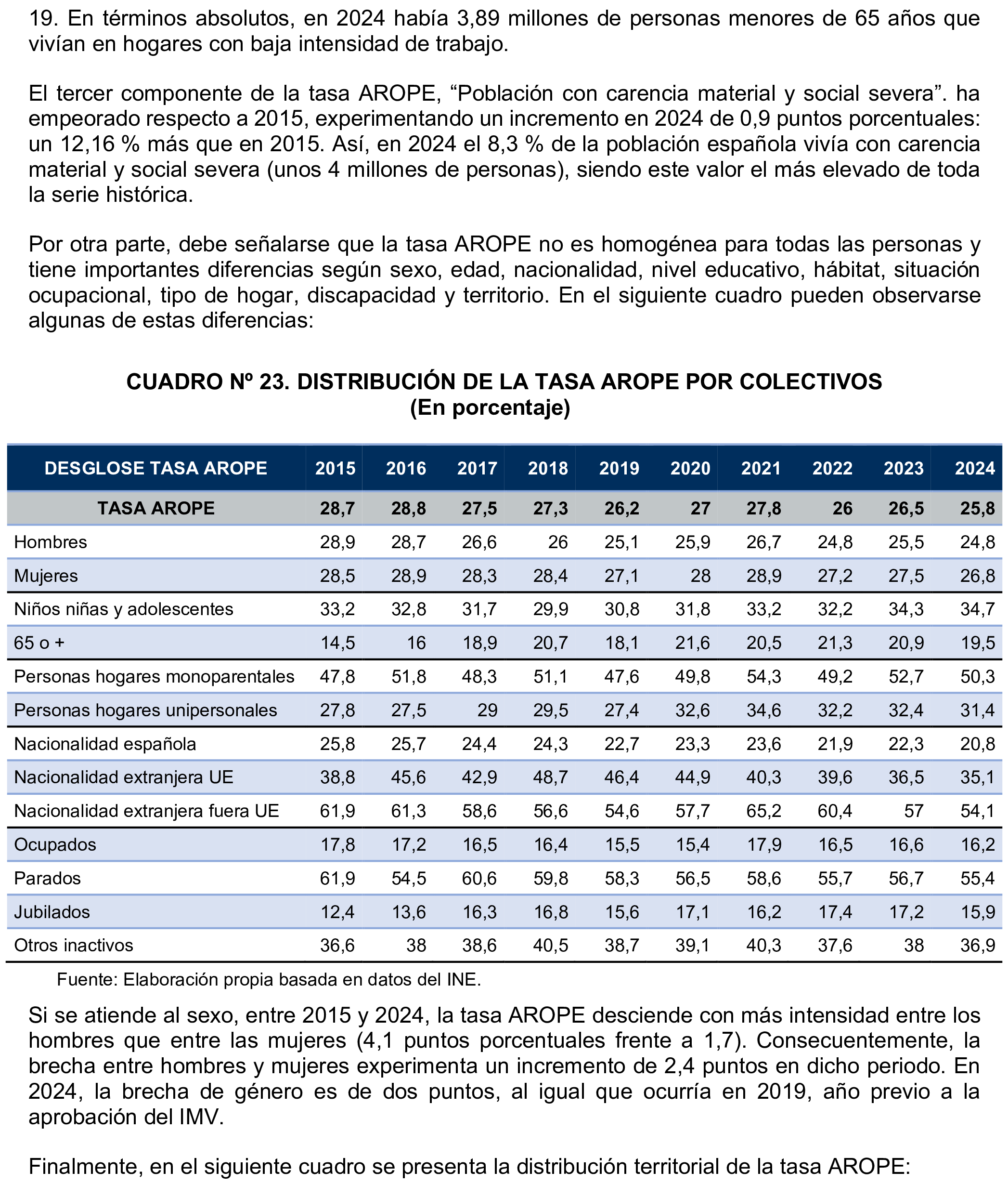 Imagen: /datos/imagenes/disp/2026/248/20791_17504366_79.png