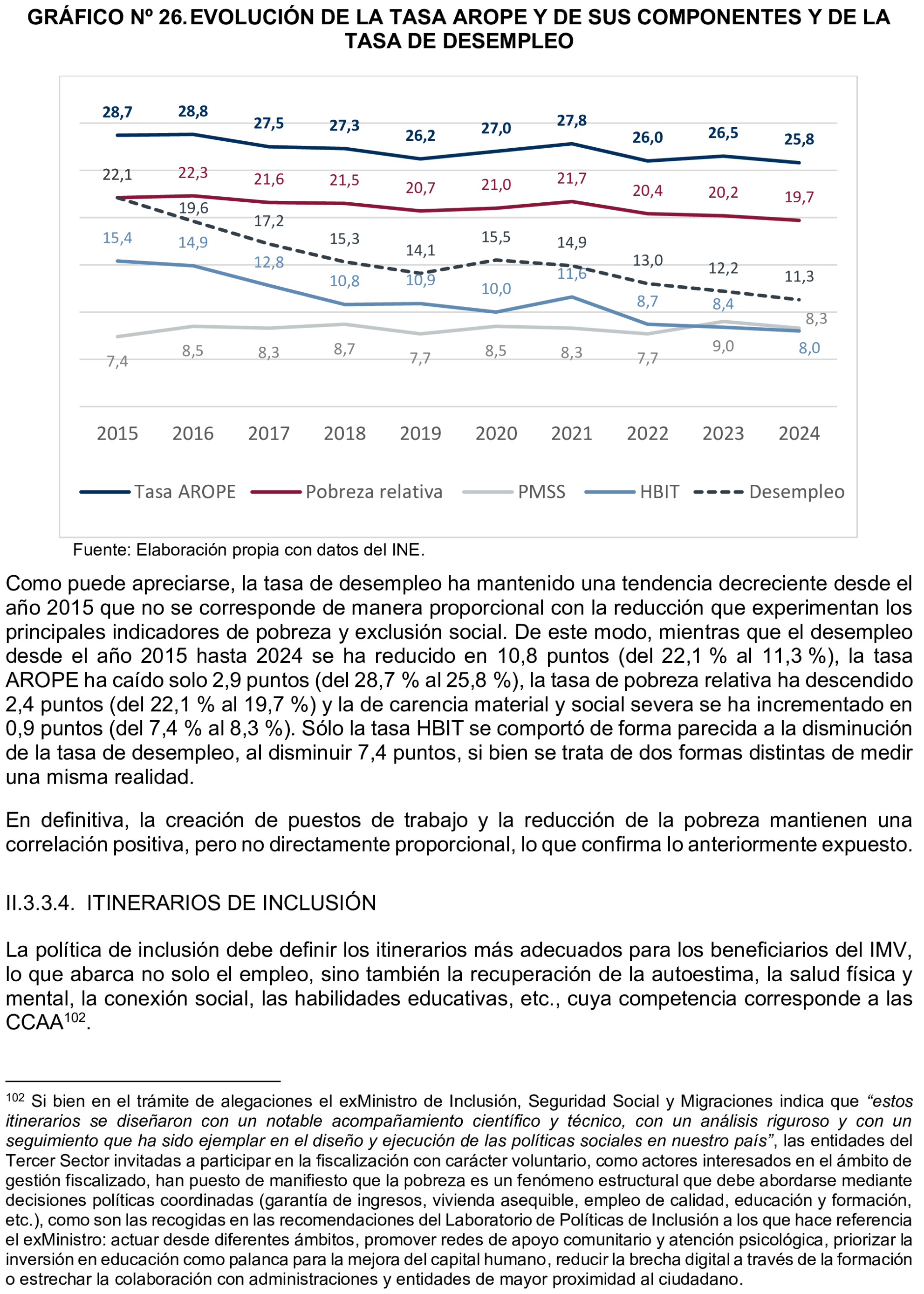 Imagen: /datos/imagenes/disp/2026/248/20791_17504366_91.png
