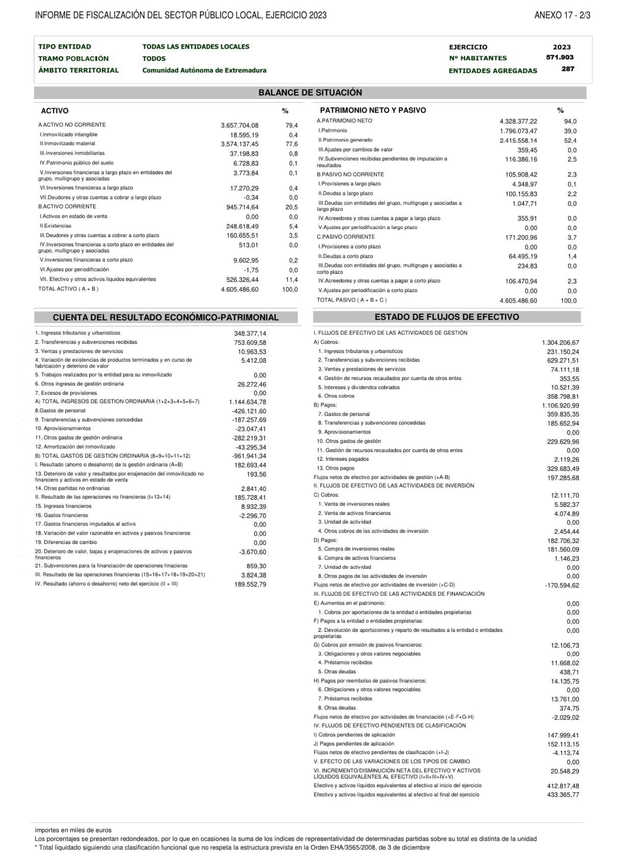 Imagen: /datos/imagenes/disp/2026/249/20886_17513074_265.png