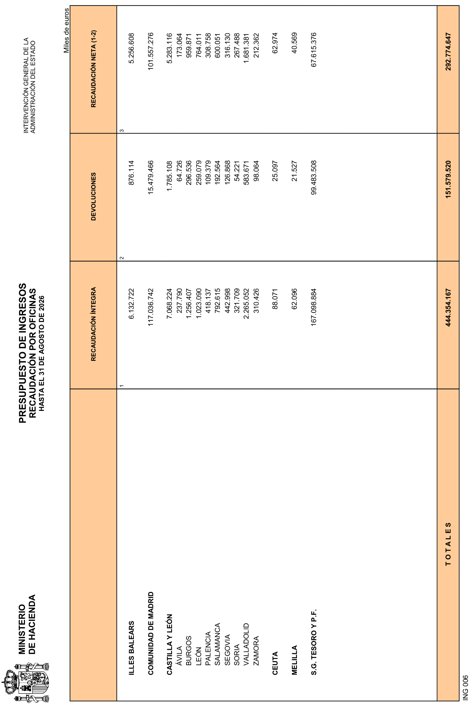 Imagen: /datos/imagenes/disp/2026/249/20894_17525073_23.png