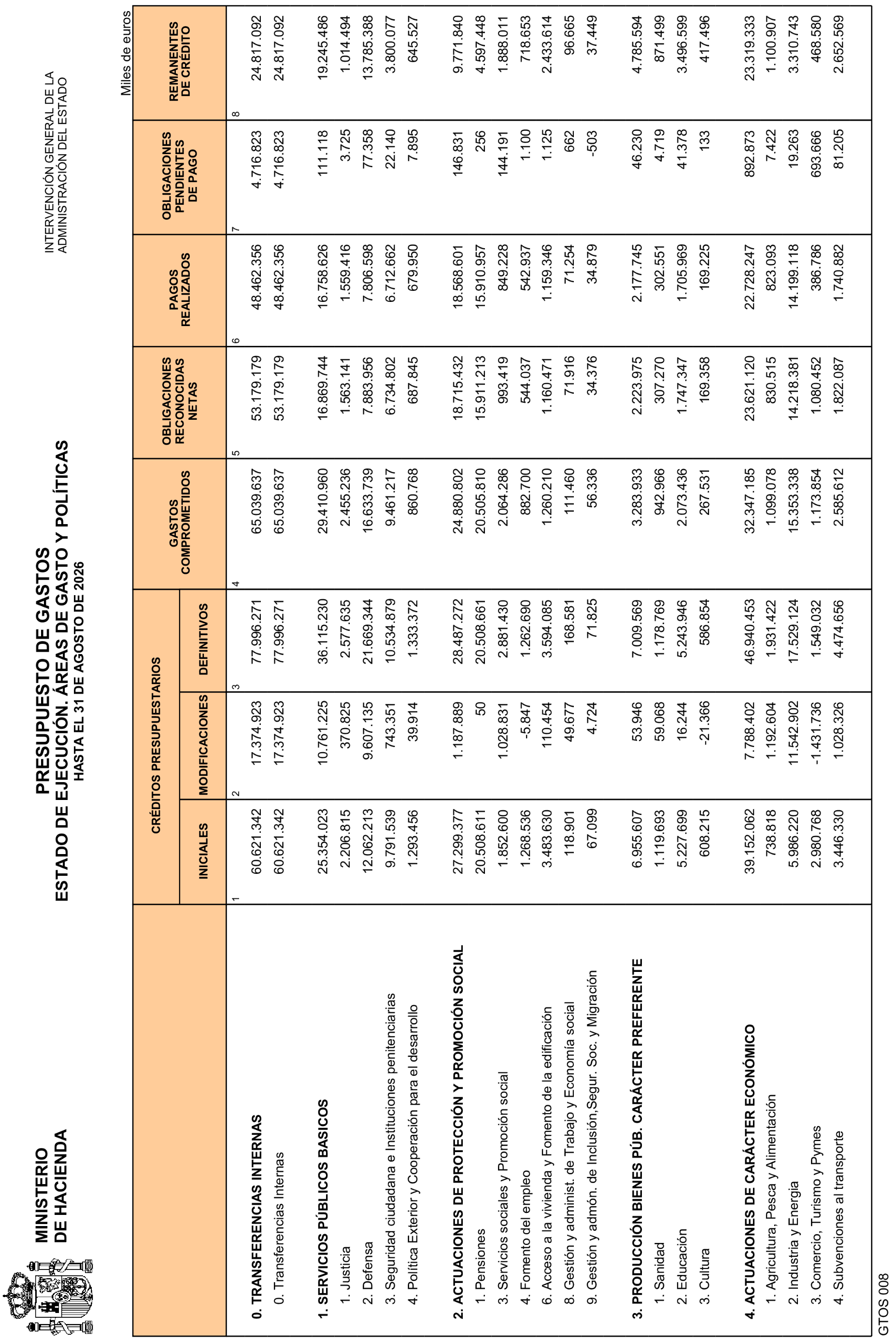 Imagen: /datos/imagenes/disp/2026/249/20894_17525073_5.png