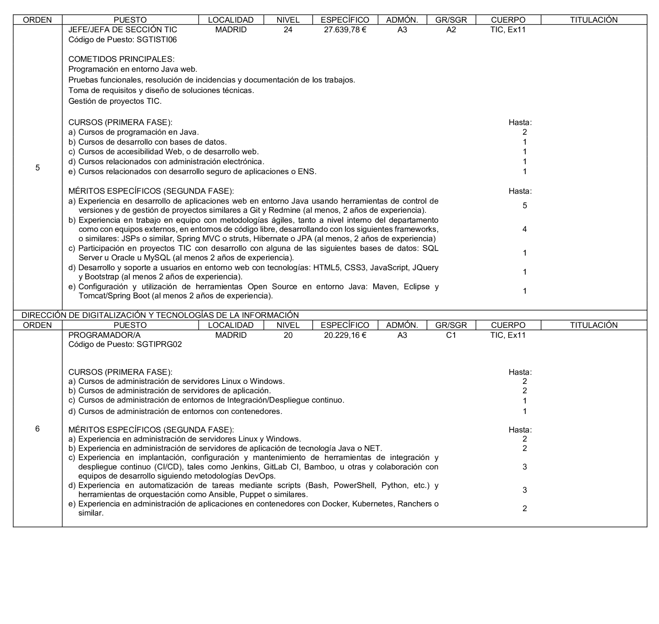 Imagen: /datos/imagenes/disp/2026/26/2104_16569014_3.png