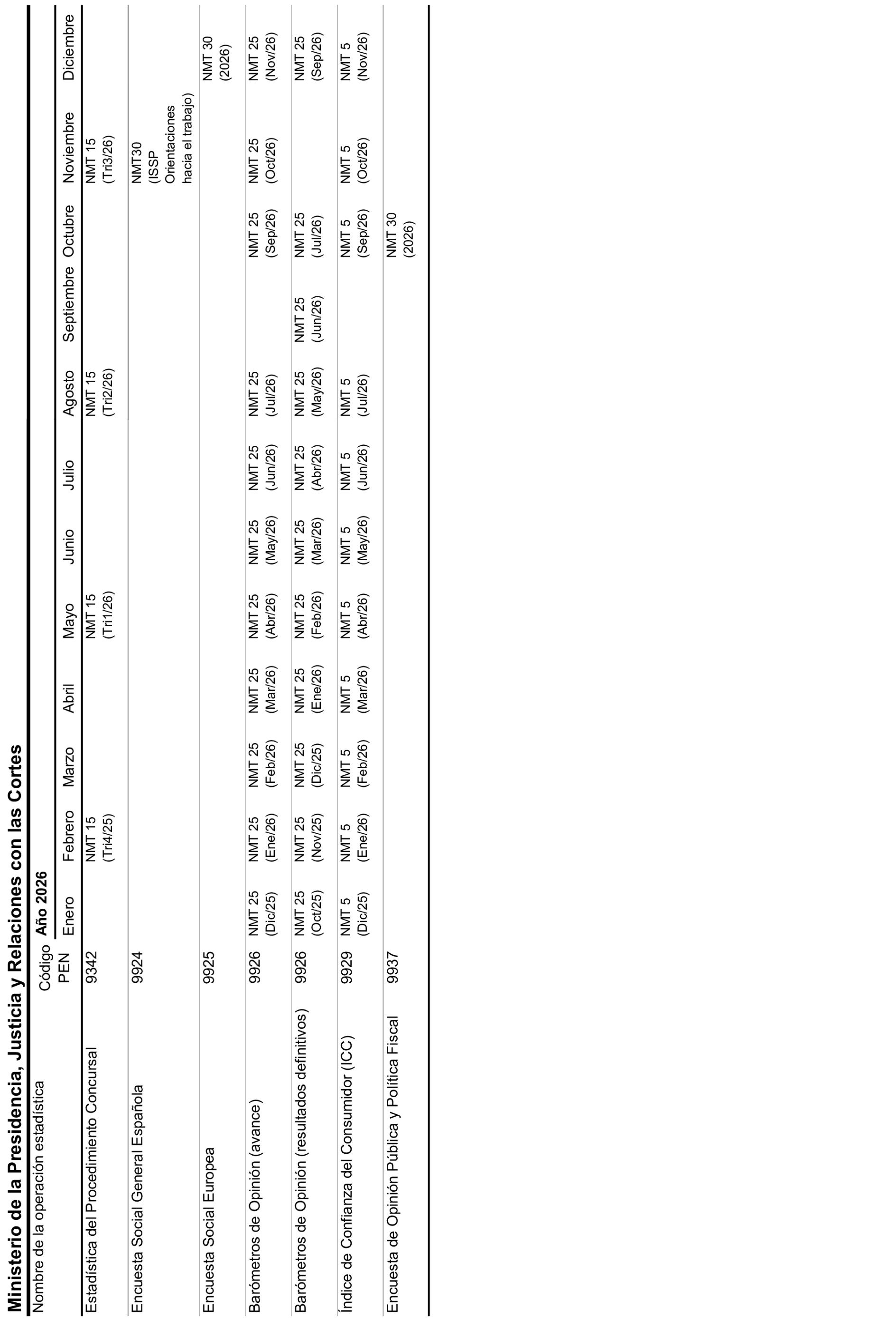 Imagen: /datos/imagenes/disp/2026/31/2555_16591359_2.png