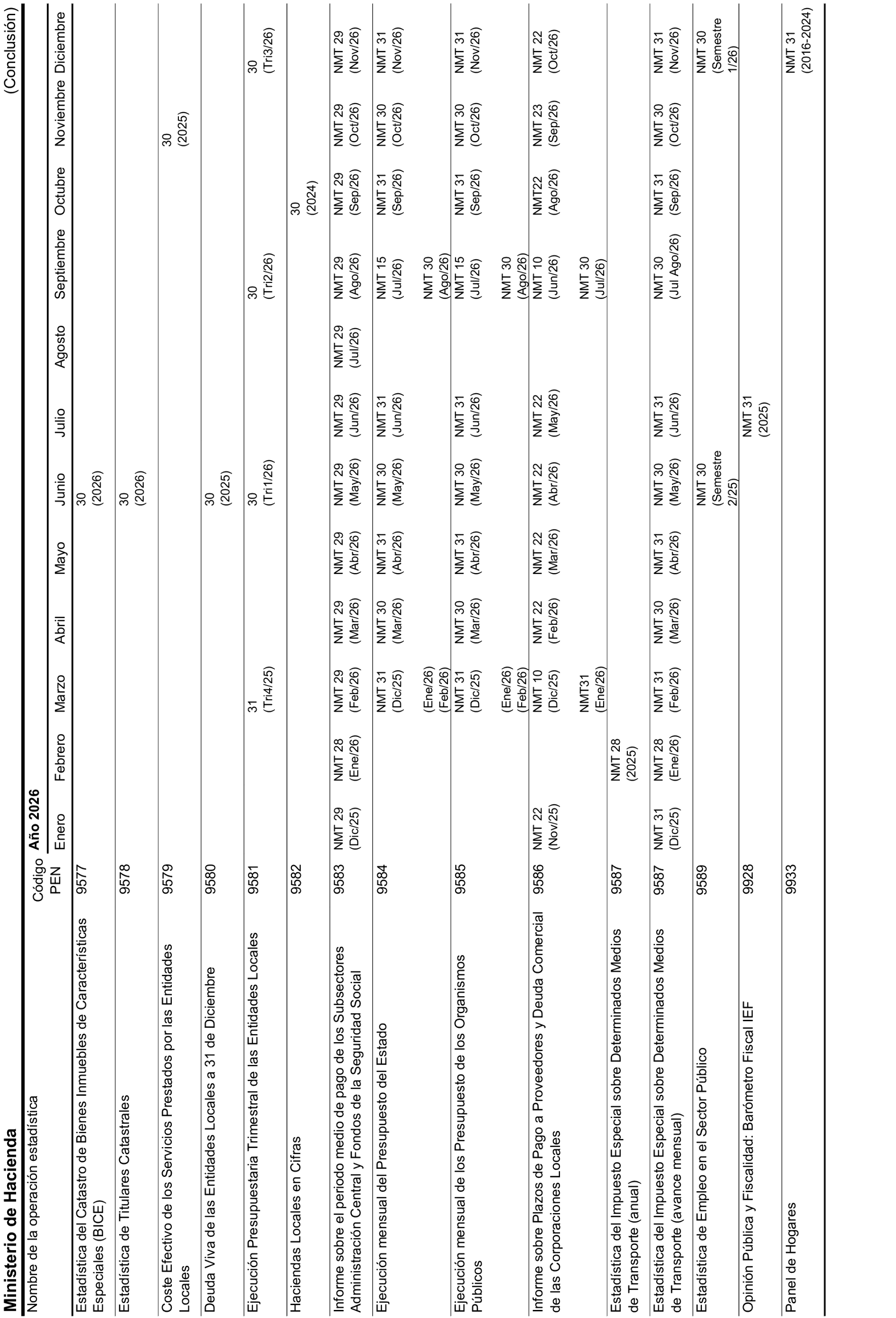 Imagen: /datos/imagenes/disp/2026/31/2555_16591359_7.png