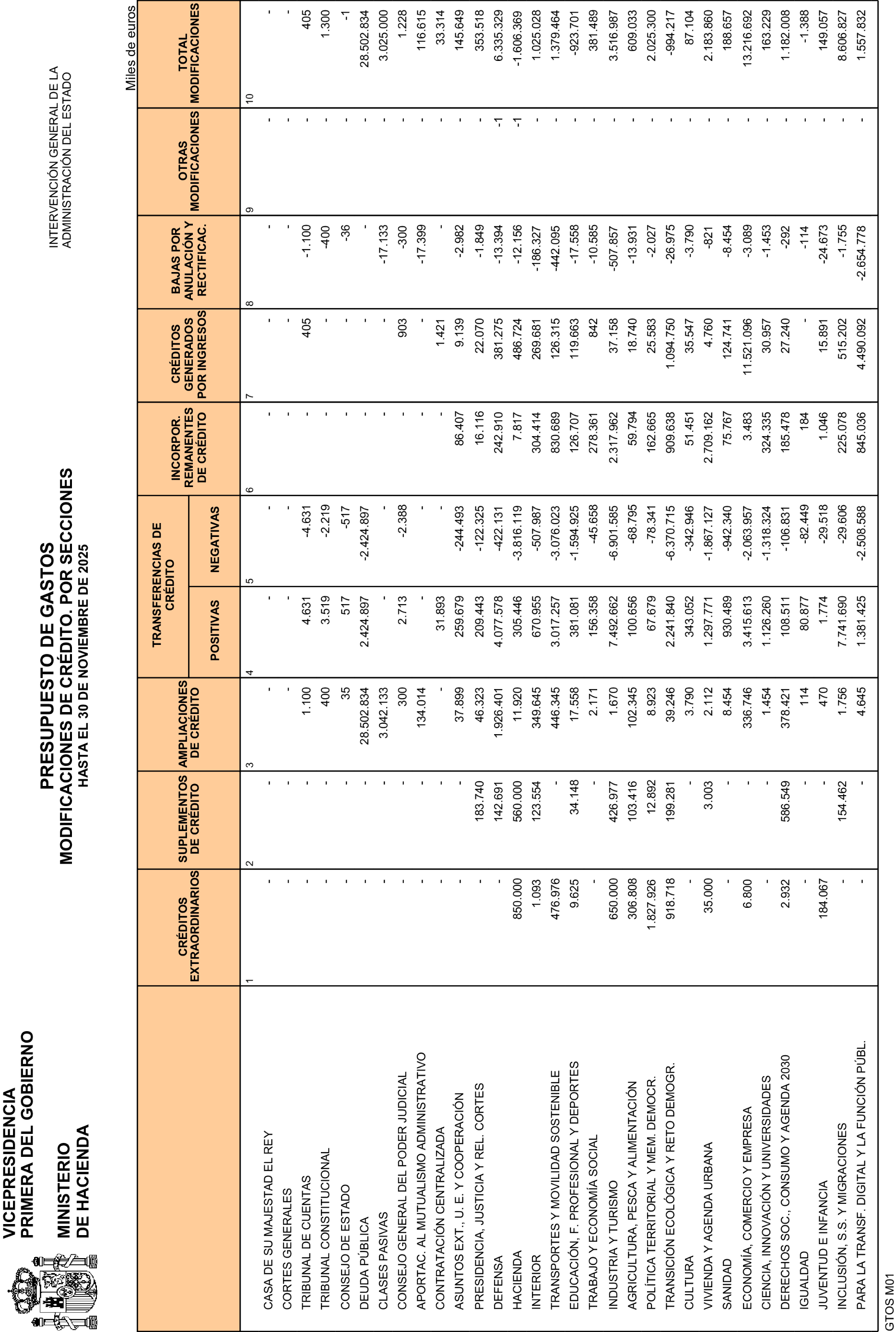Imagen: /datos/imagenes/disp/2026/4/299_16493986_10.png