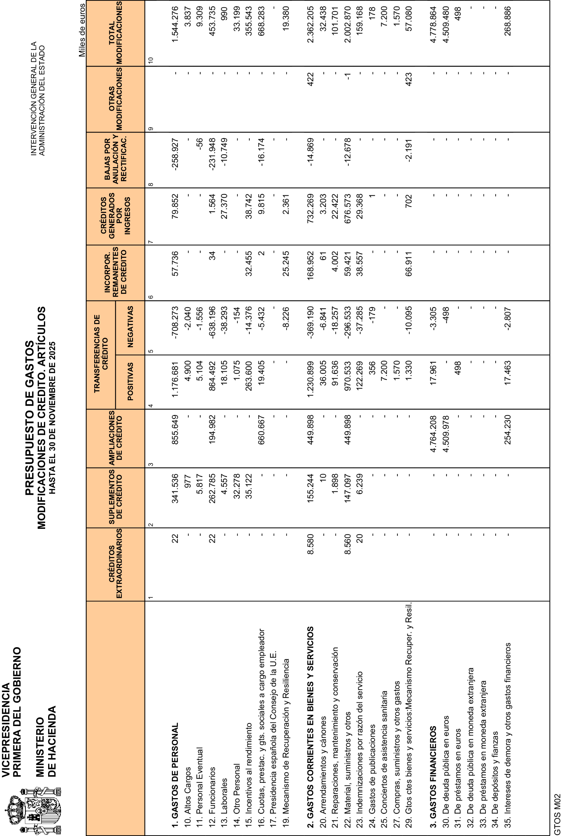Imagen: /datos/imagenes/disp/2026/4/299_16493986_14.png