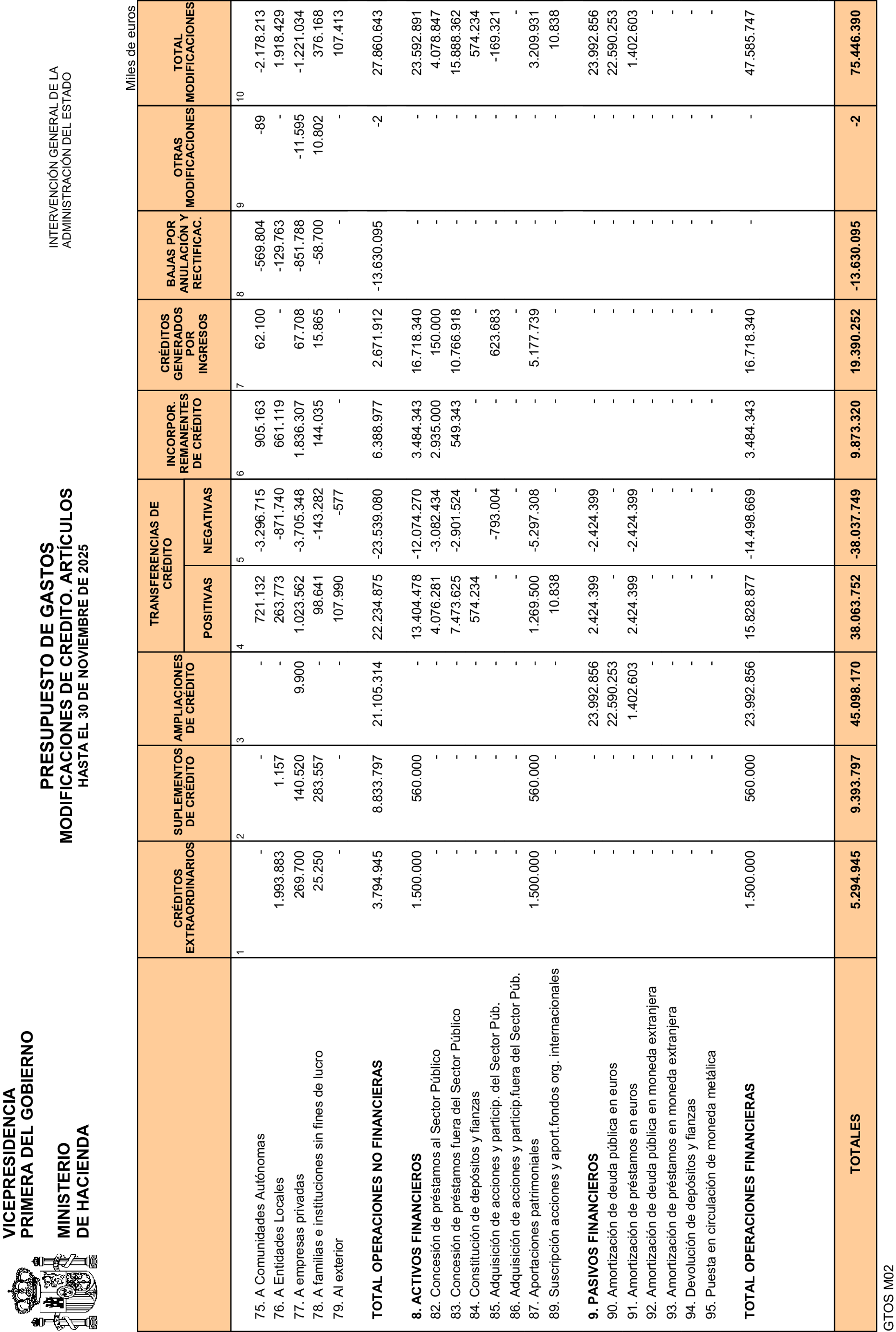 Imagen: /datos/imagenes/disp/2026/4/299_16493986_16.png