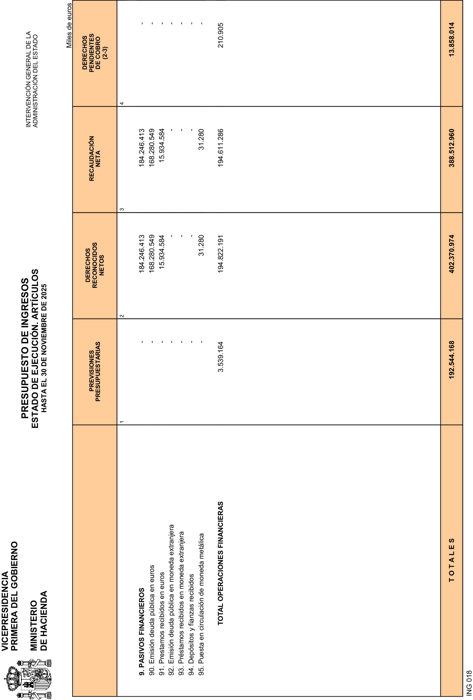 Imagen: /datos/imagenes/disp/2026/4/299_16493986_19.png