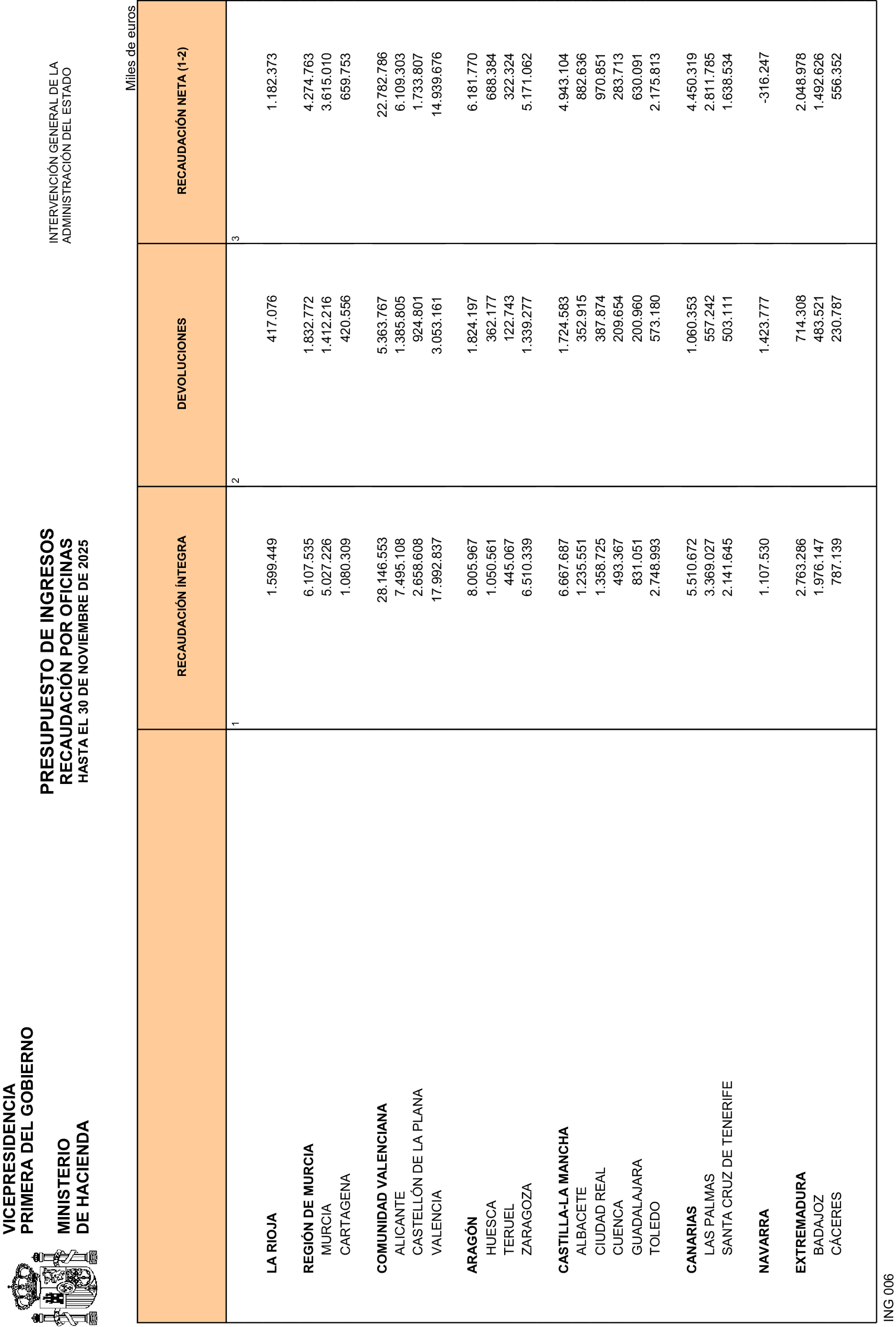 Imagen: /datos/imagenes/disp/2026/4/299_16493986_22.png