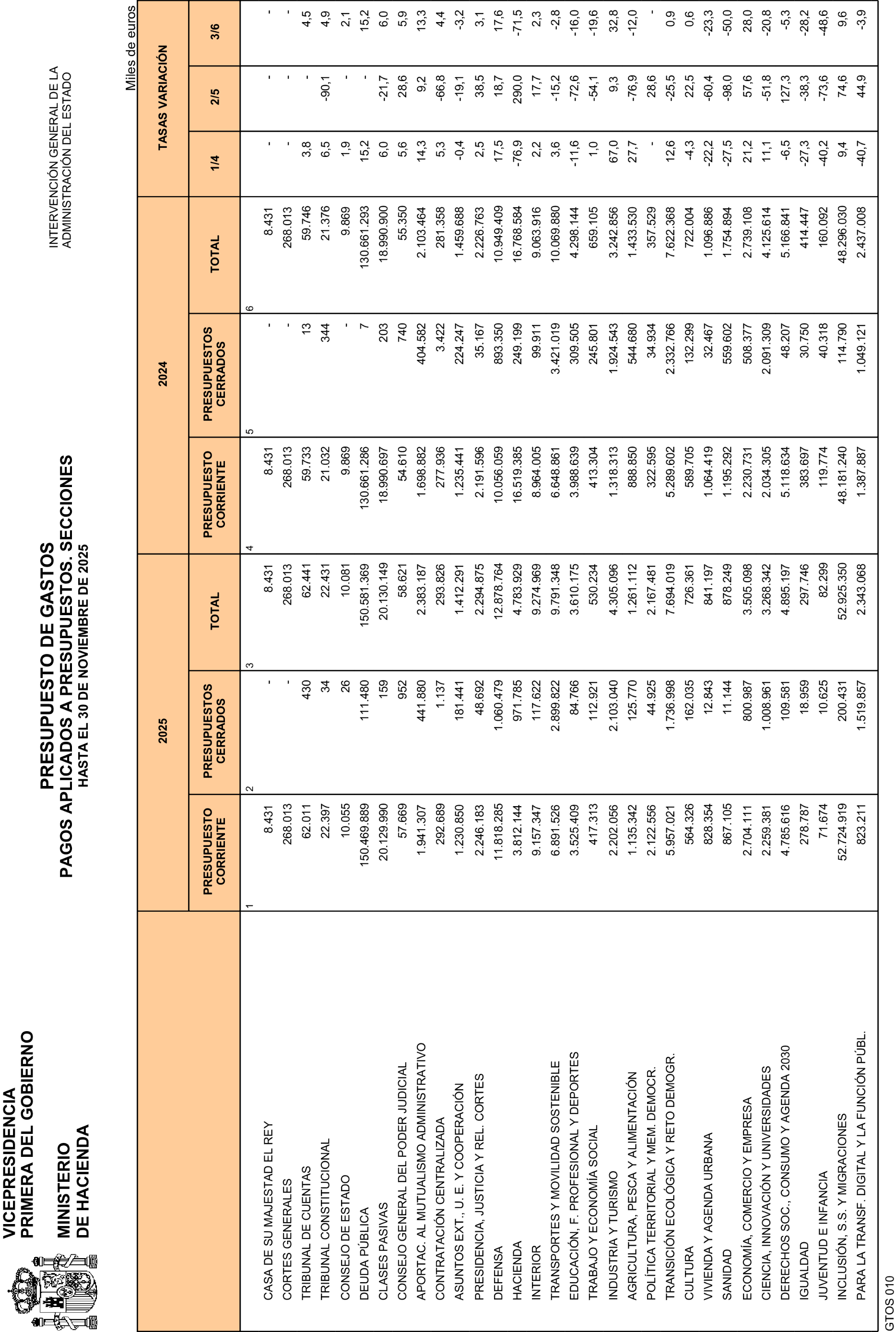 Imagen: /datos/imagenes/disp/2026/4/299_16493986_24.png