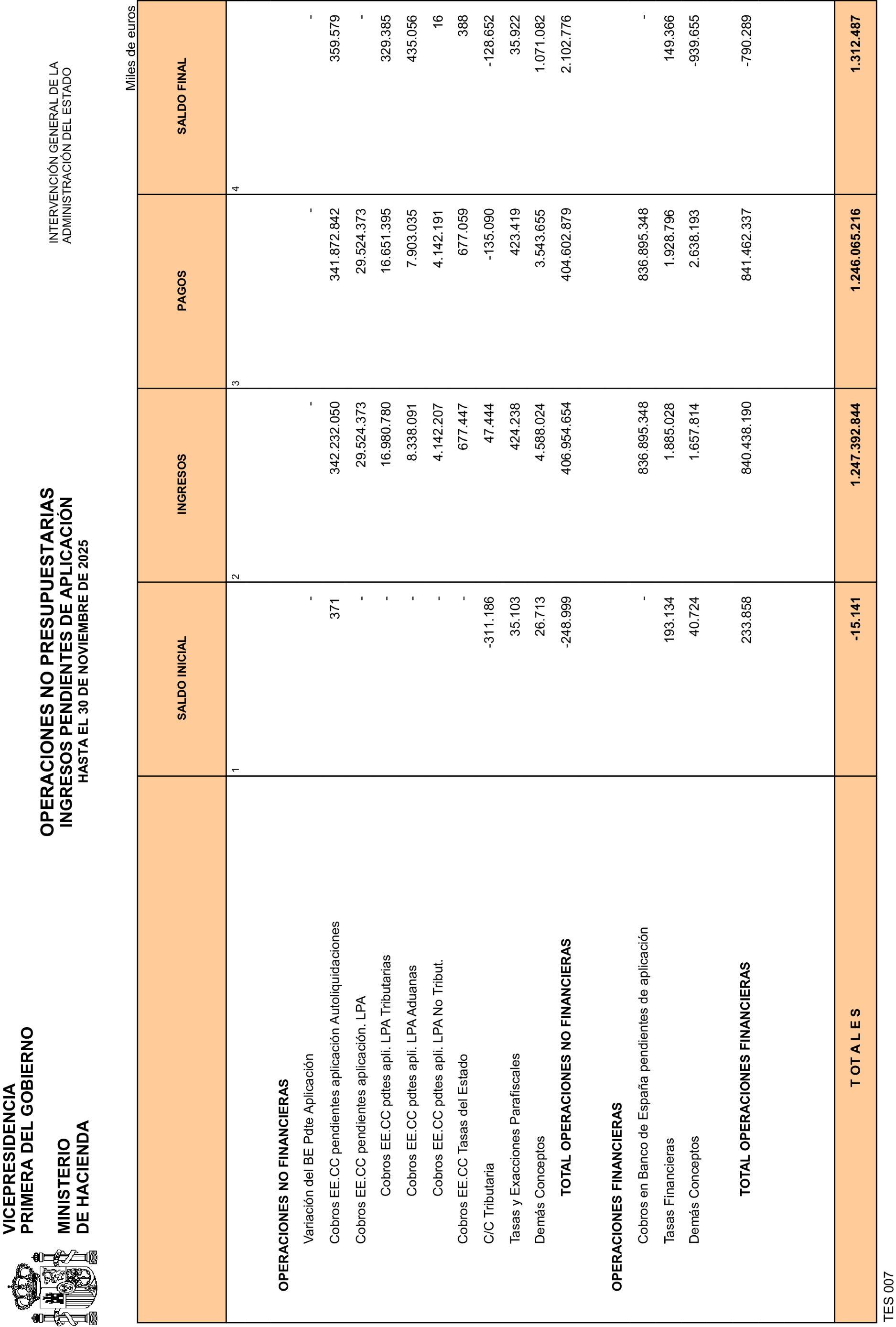 Imagen: /datos/imagenes/disp/2026/4/299_16493986_34.png