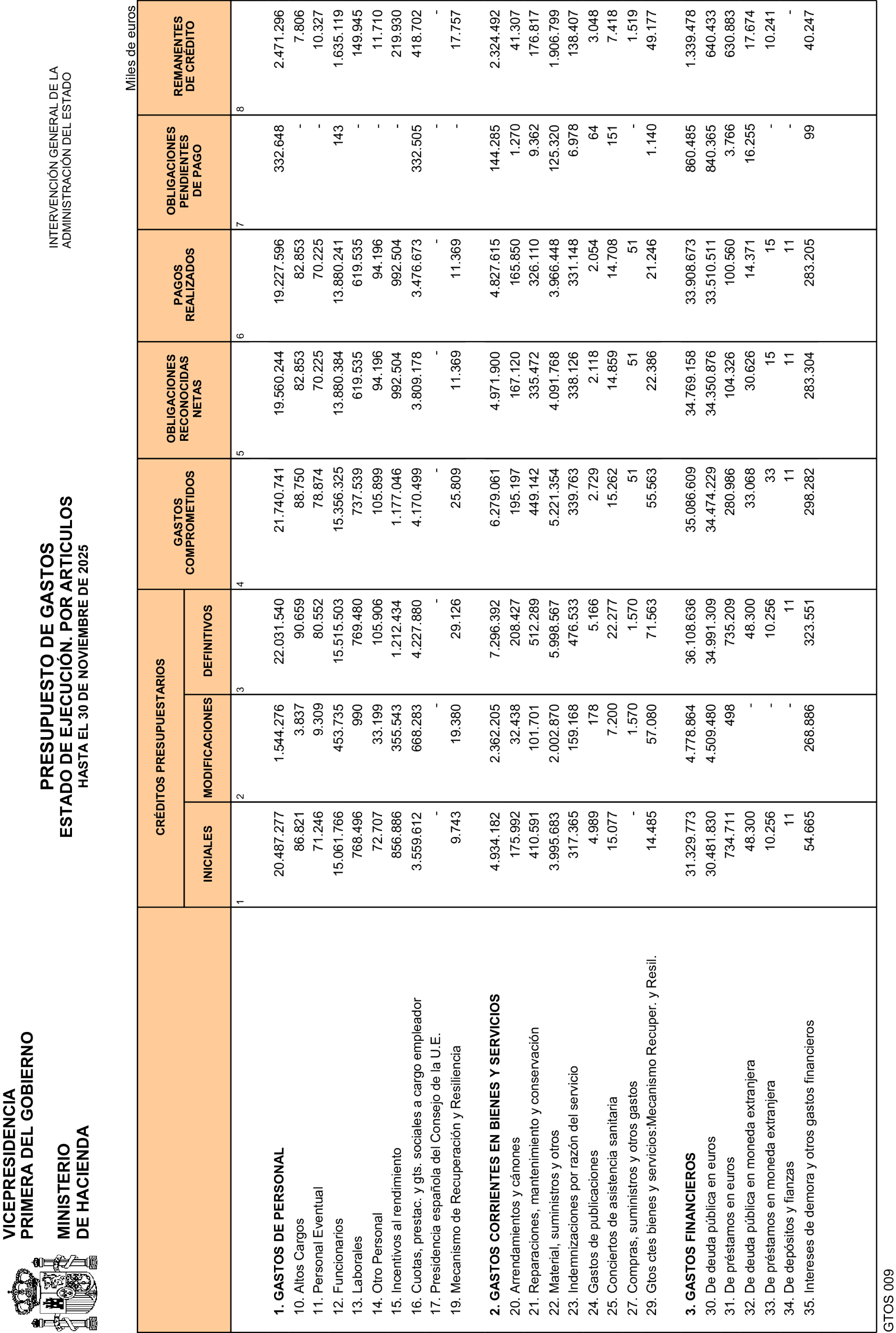 Imagen: /datos/imagenes/disp/2026/4/299_16493986_7.png