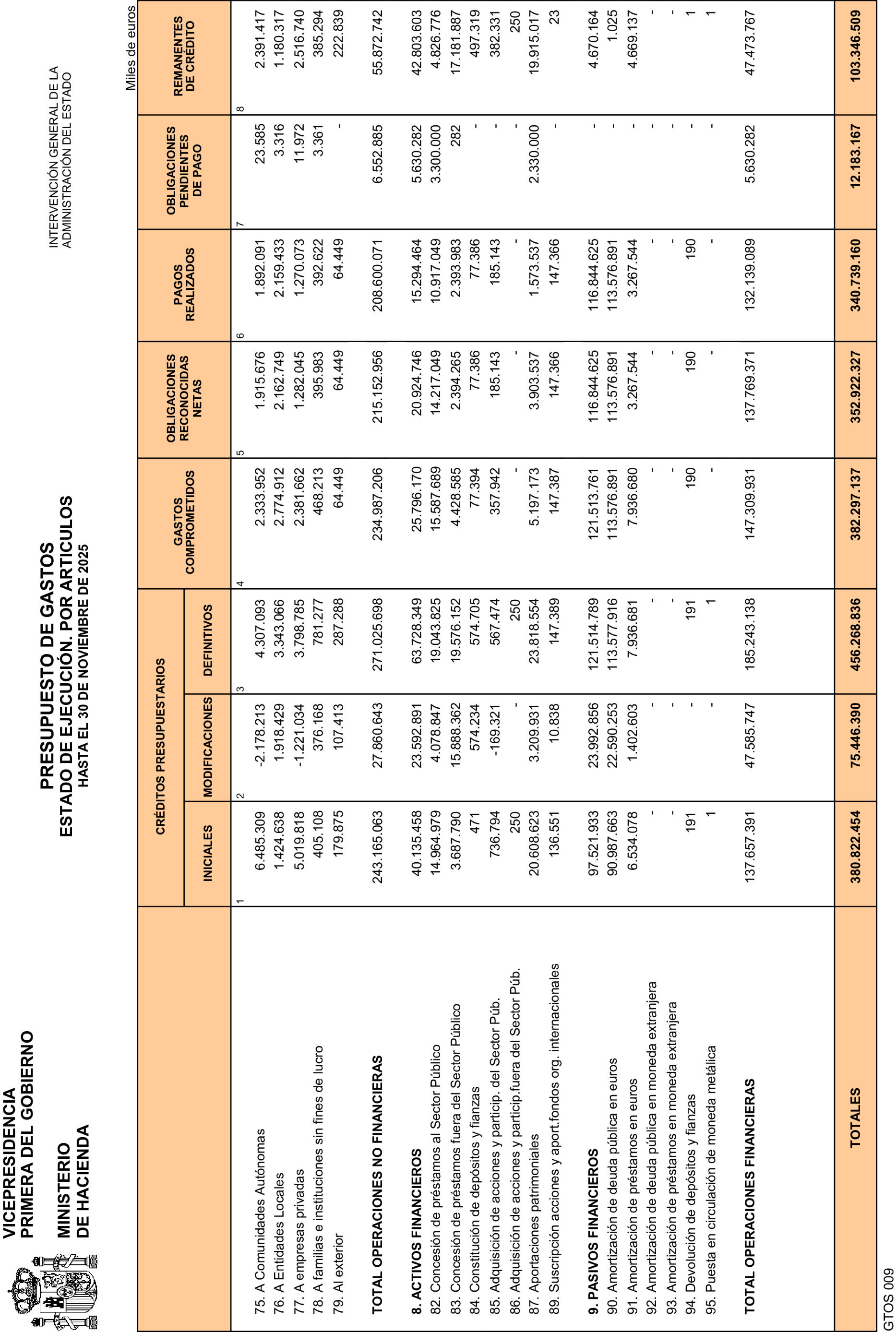 Imagen: /datos/imagenes/disp/2026/4/299_16493986_9.png