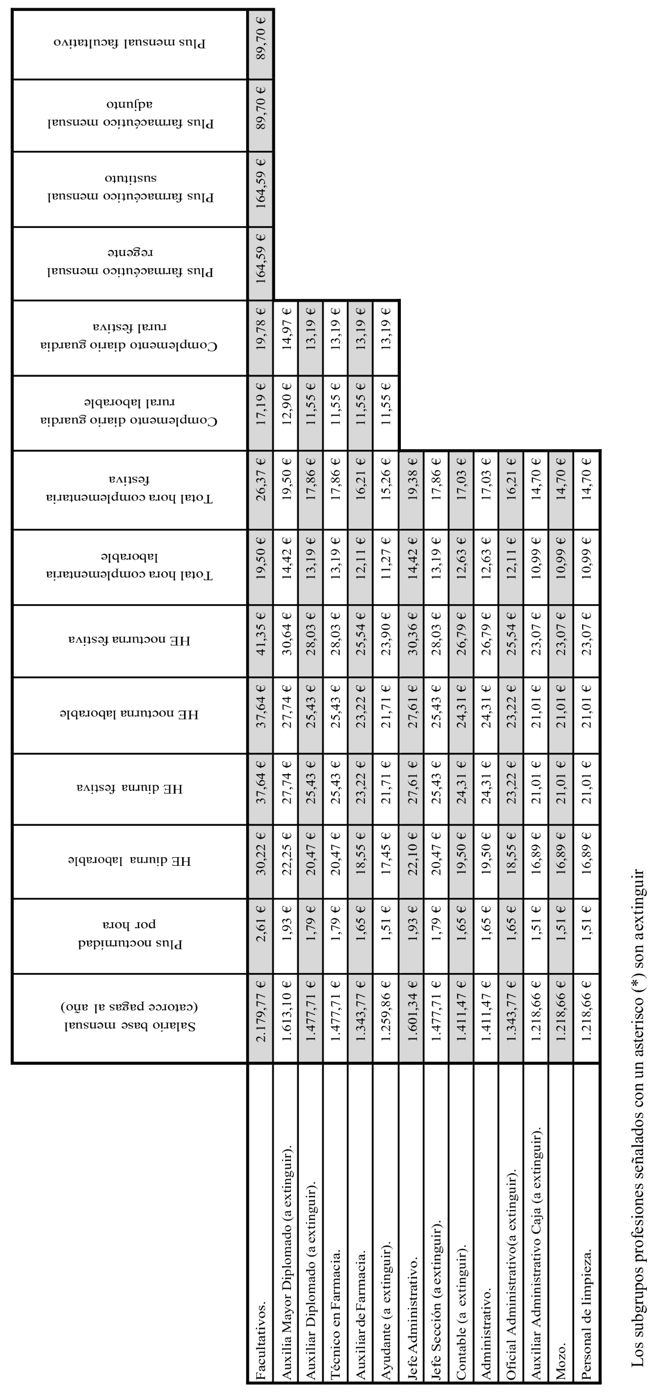 Imagen: /datos/imagenes/disp/2026/48/4220_16651047_2.png