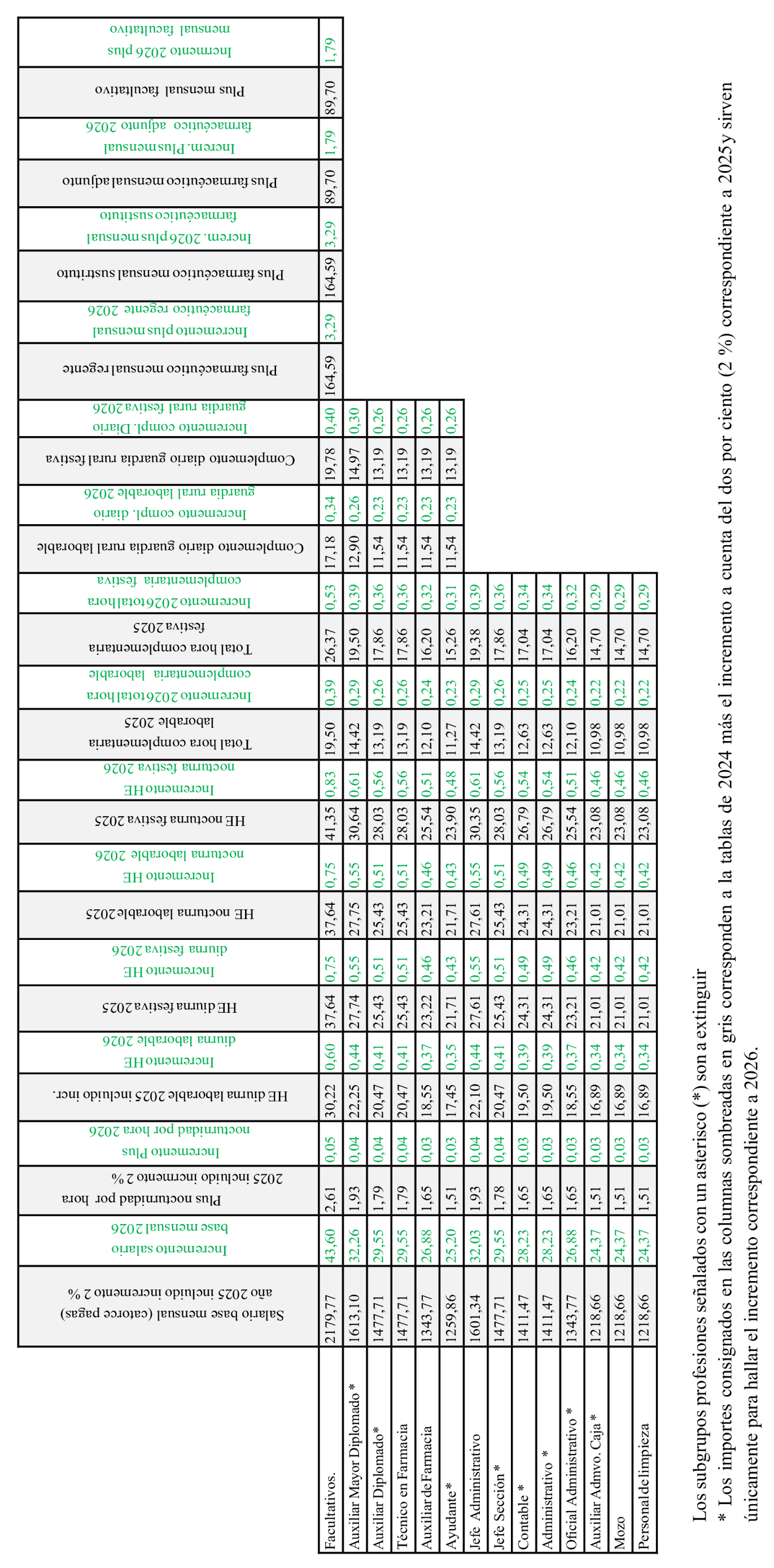 Imagen: /datos/imagenes/disp/2026/48/4220_16651047_3.png