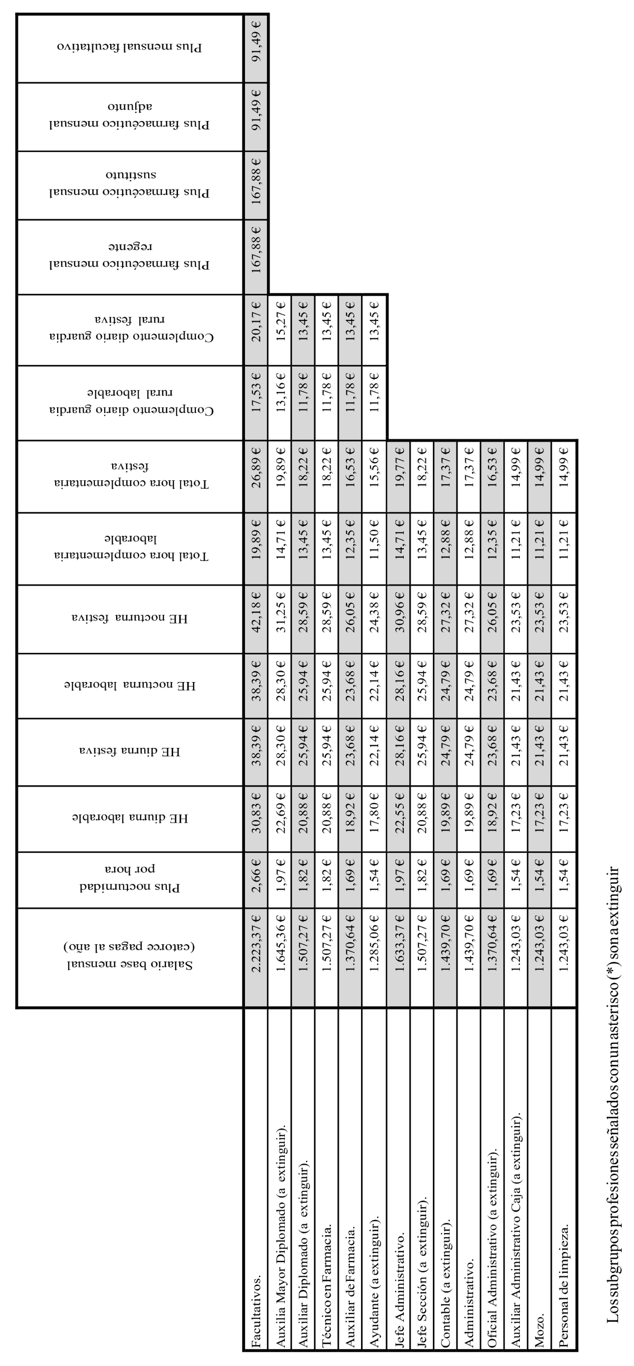 Imagen: /datos/imagenes/disp/2026/48/4220_16651047_5.png