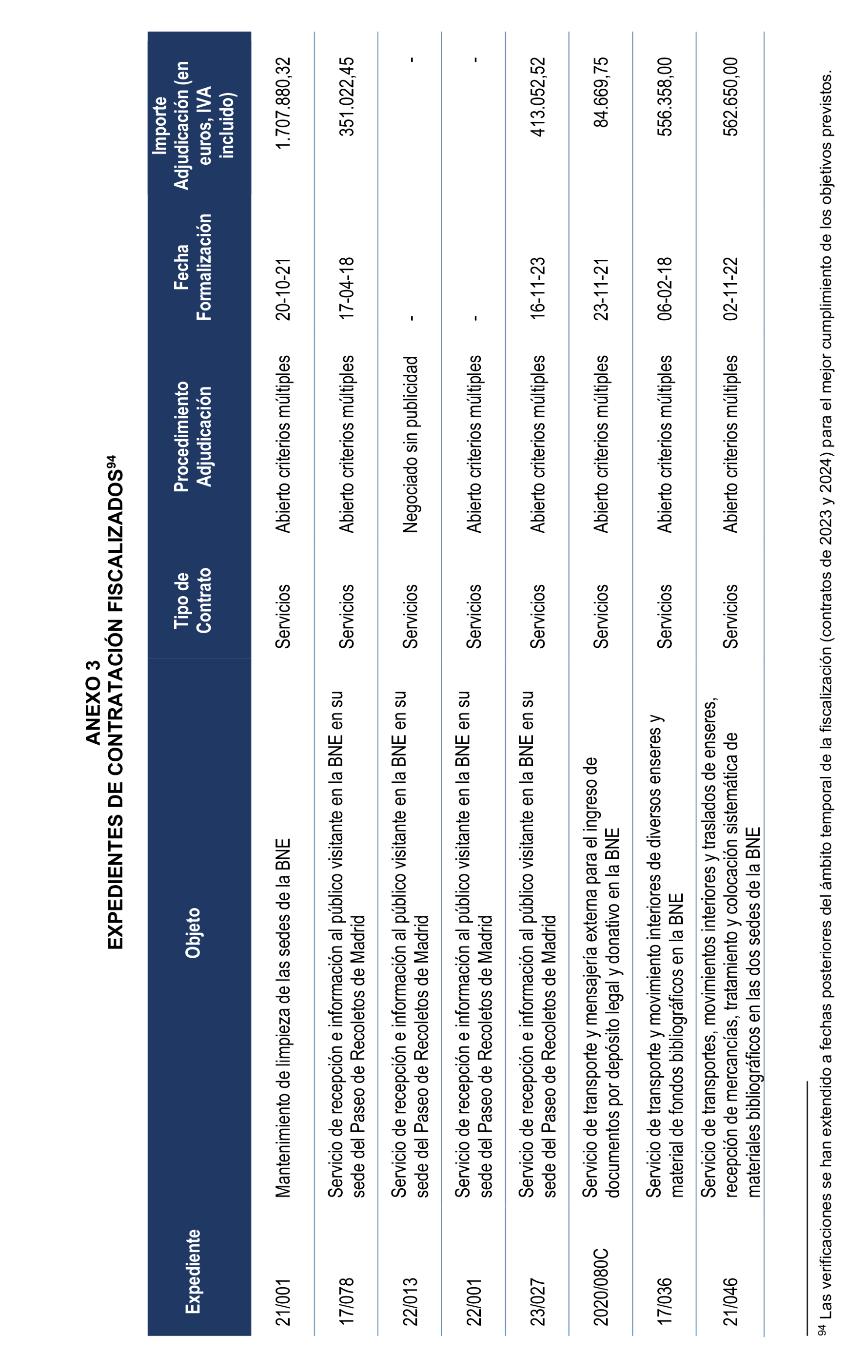 Imagen: /datos/imagenes/disp/2026/59/5367_16721803_109.png